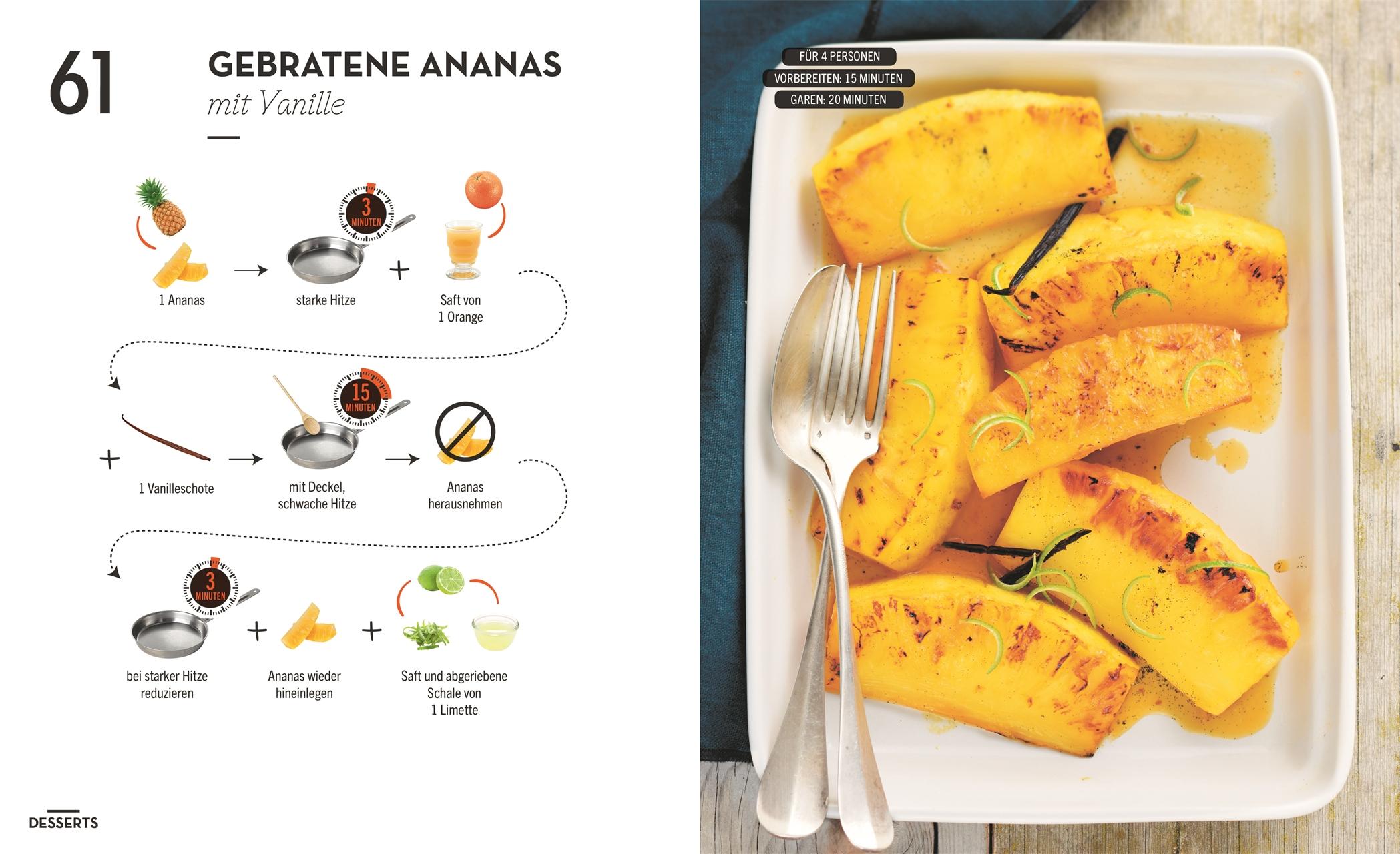 Beispielinhalt (Bild) Kochen ohne Blabla Light