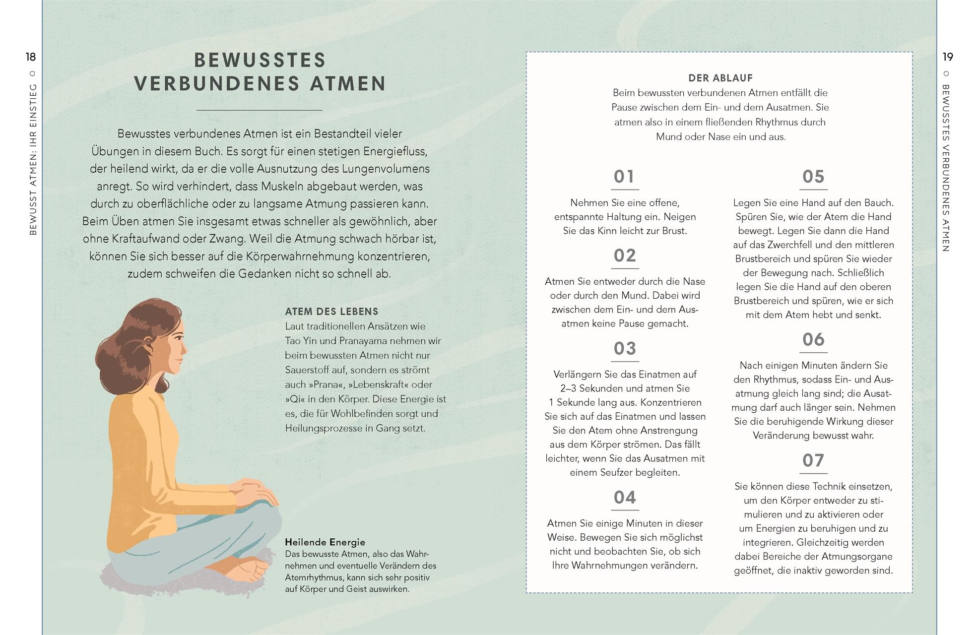 Beispielinhalt (Bild) Self-Care Collection. Atemtherapie