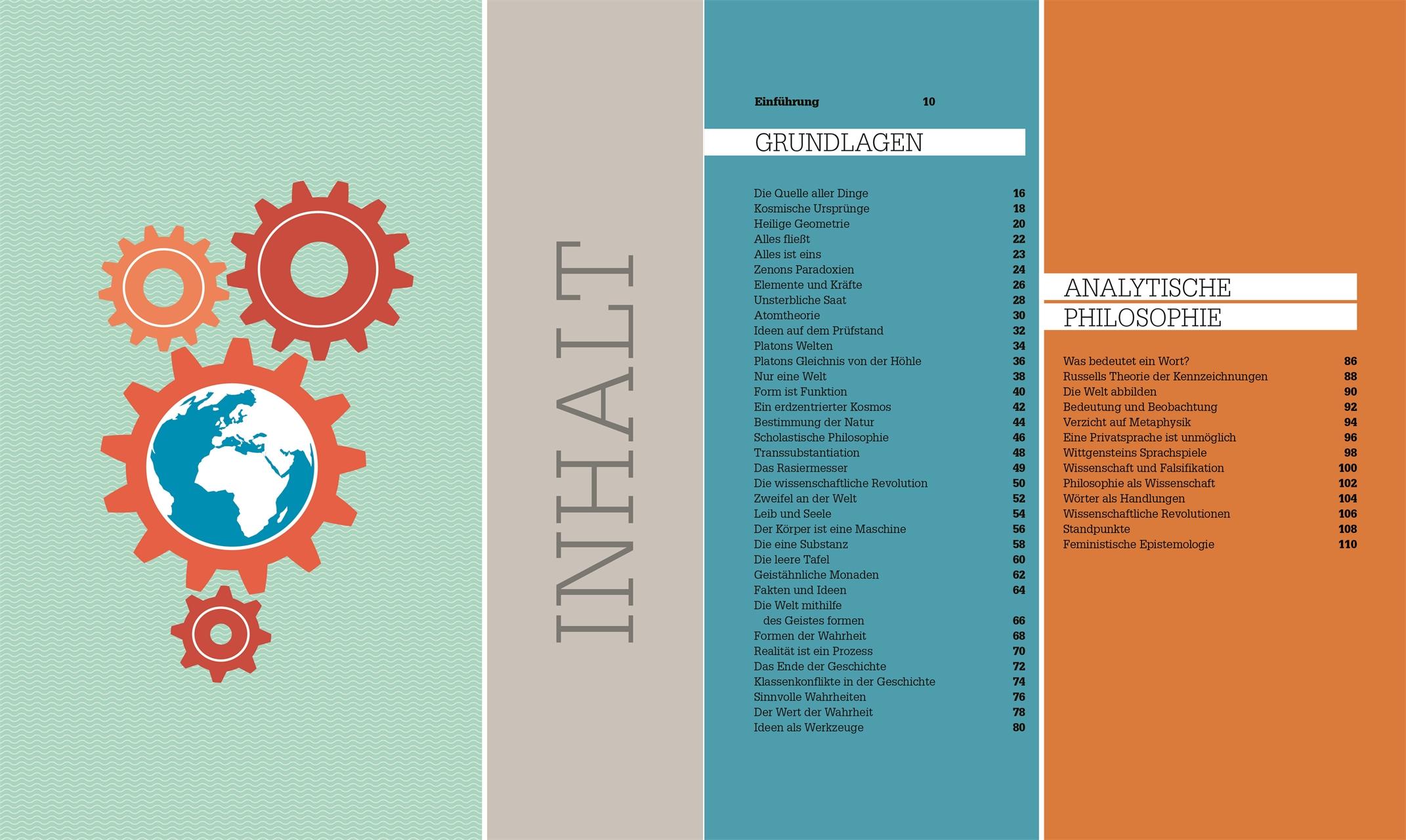 Beispielinhalt (Bild) #dkinfografik. Philosophie im Alltag