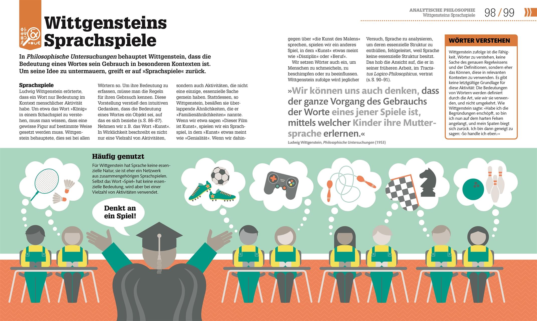 Beispielinhalt (Bild) #dkinfografik. Philosophie im Alltag