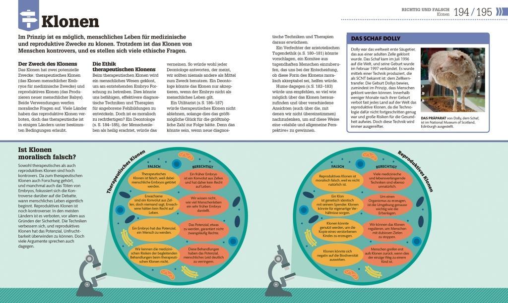 Beispielinhalt (Bild) #dkinfografik. Philosophie im Alltag