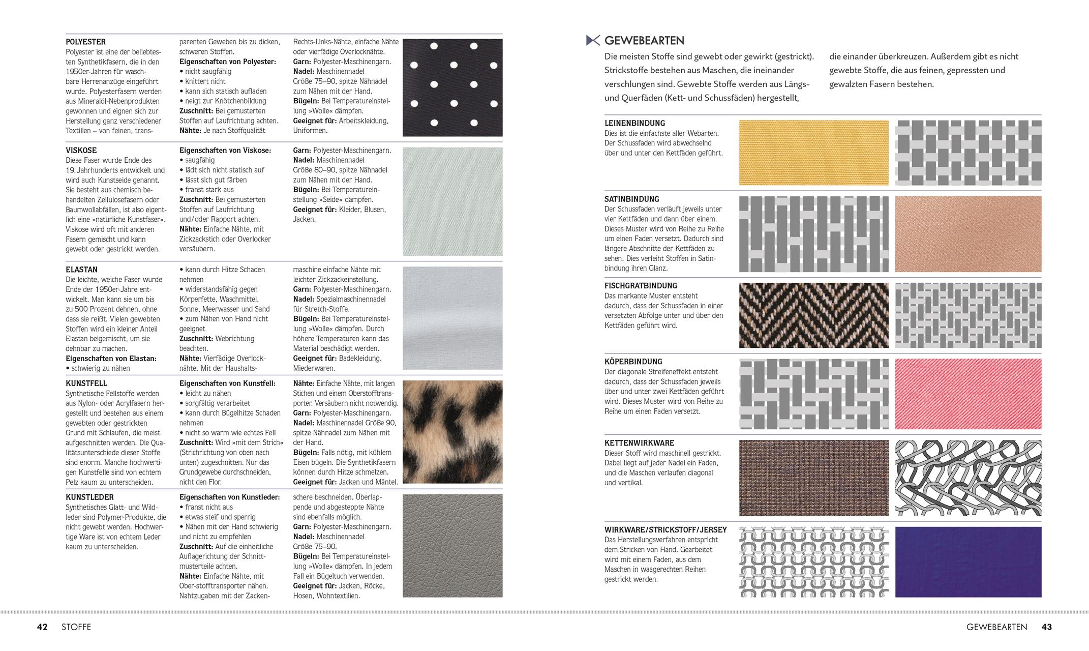 Beispielinhalt (Bild) Nähen Schritt für Schritt