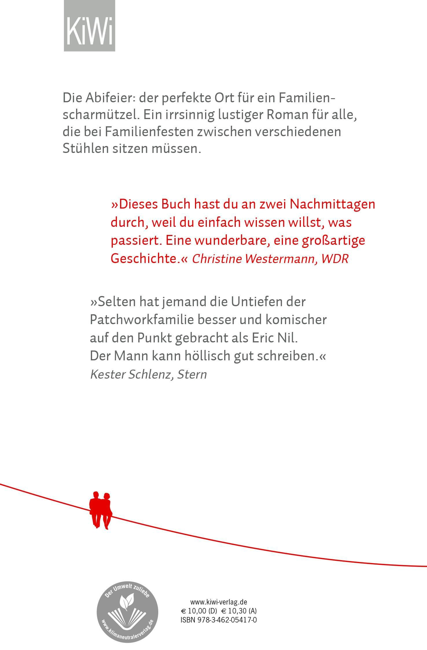 Rückseitencover Abifeier