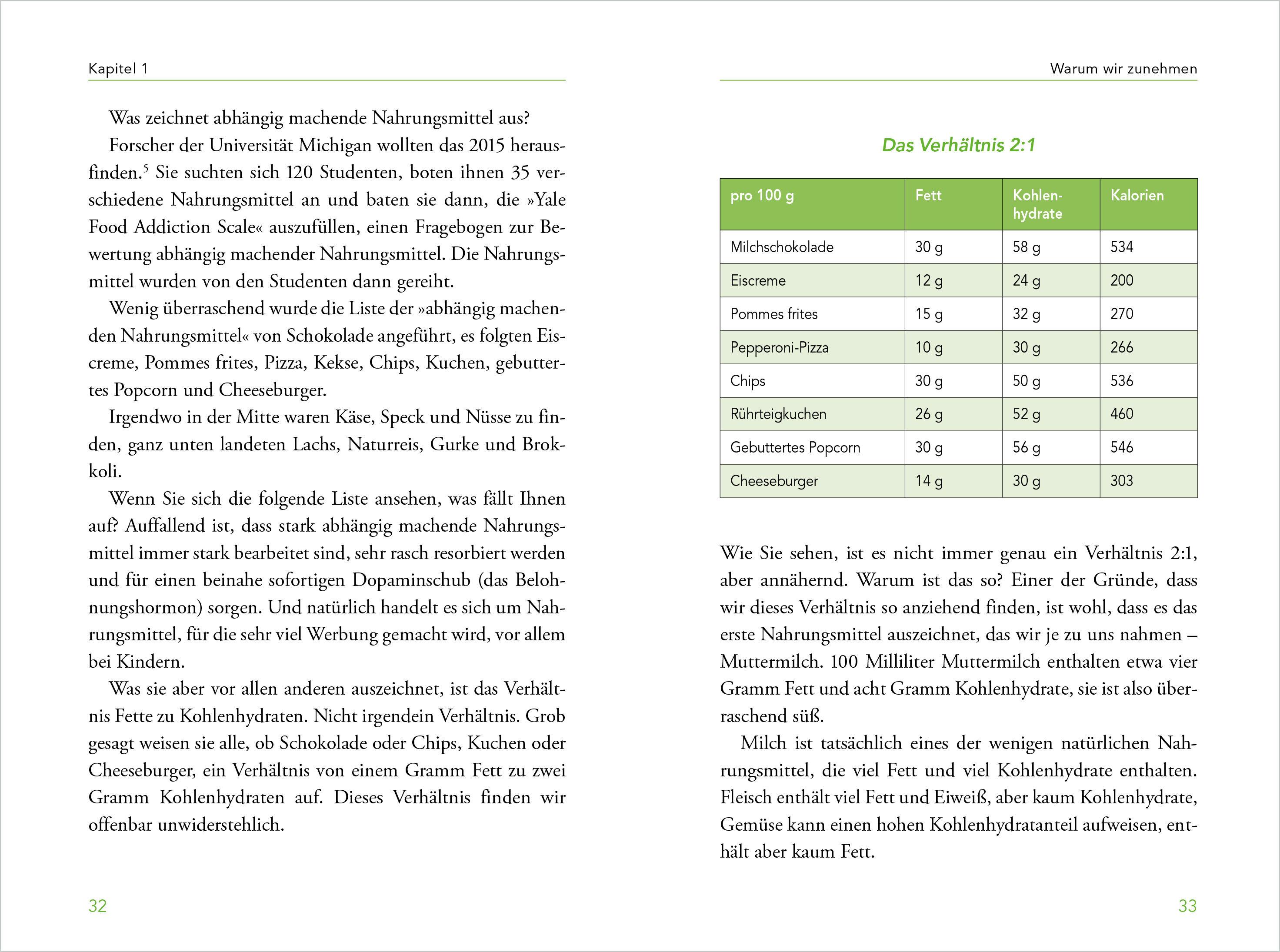 Beispielinhalt (Bild) The New Fast Diet