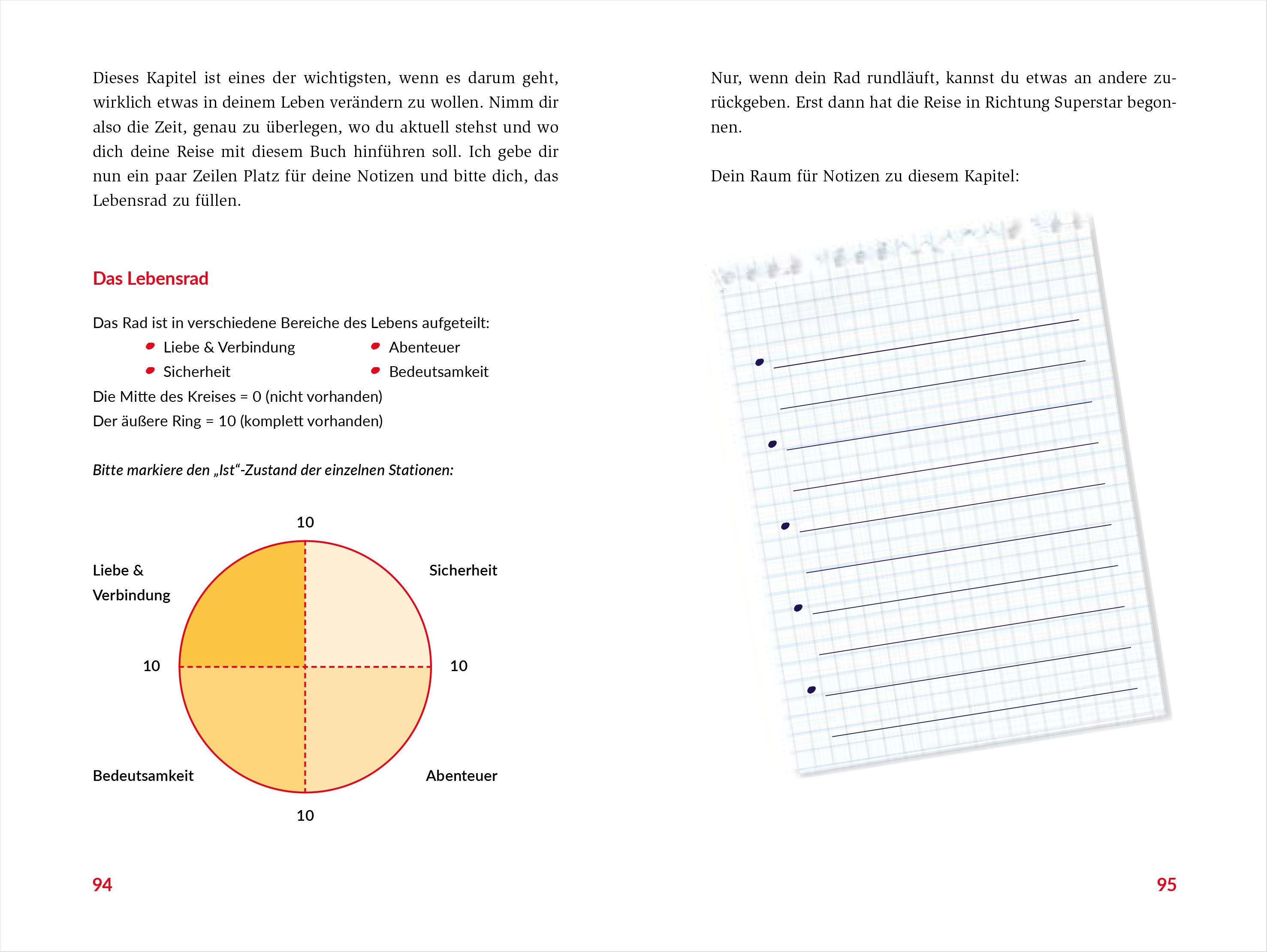 Beispielinhalt (Bild) Unbox Your Life!