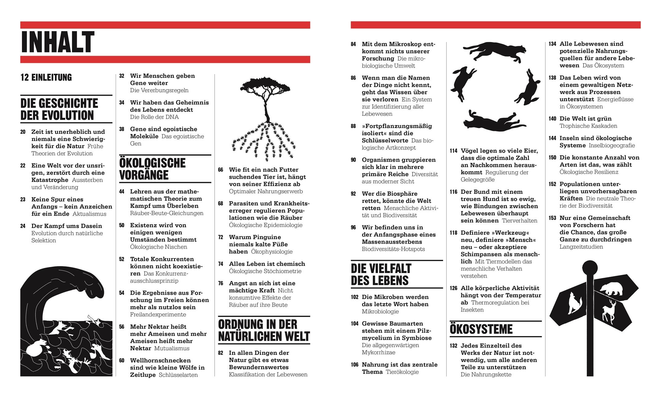 Beispielinhalt (Bild) Big Ideas. Das Ökologie-Buch