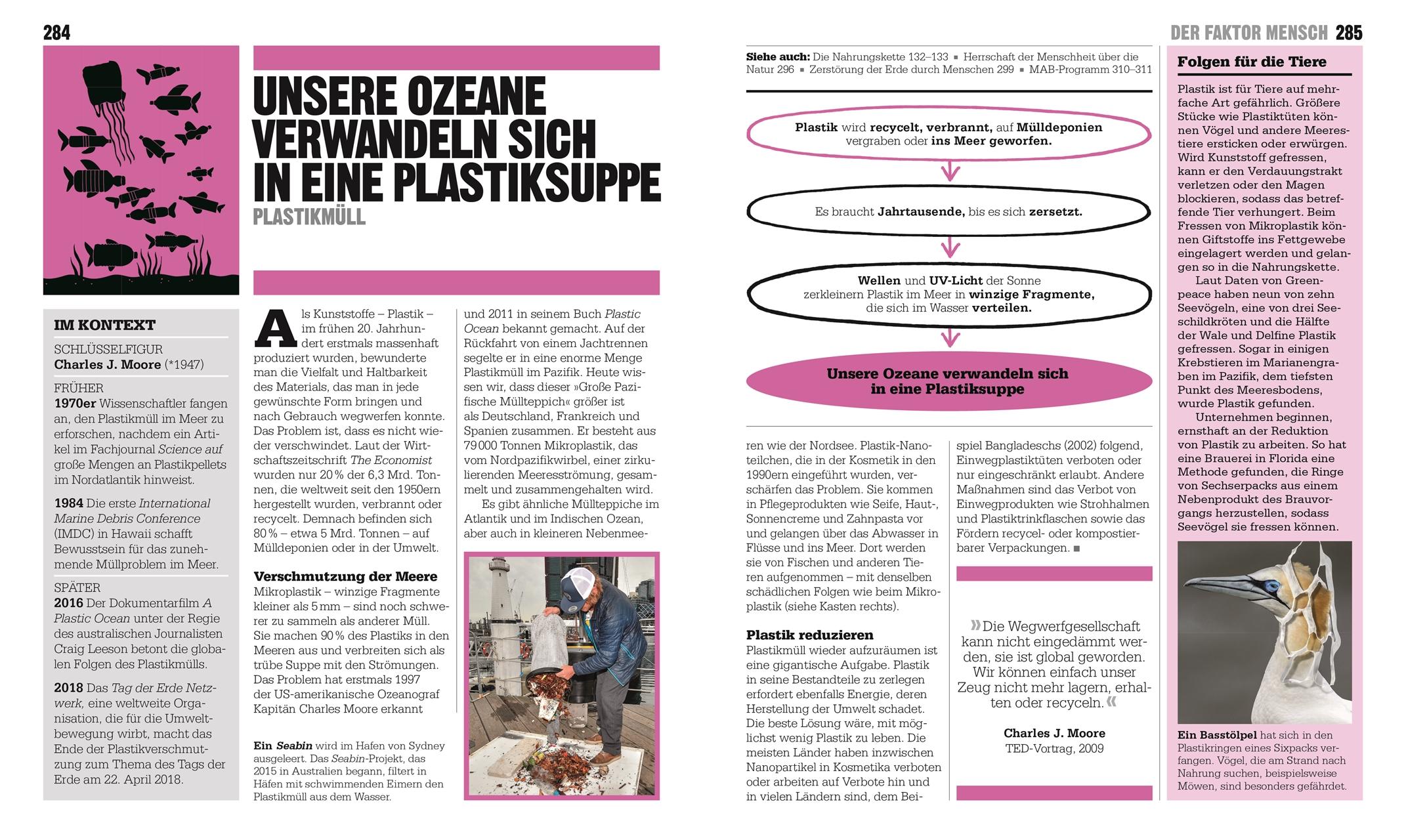 Beispielinhalt (Bild) Big Ideas. Das Ökologie-Buch