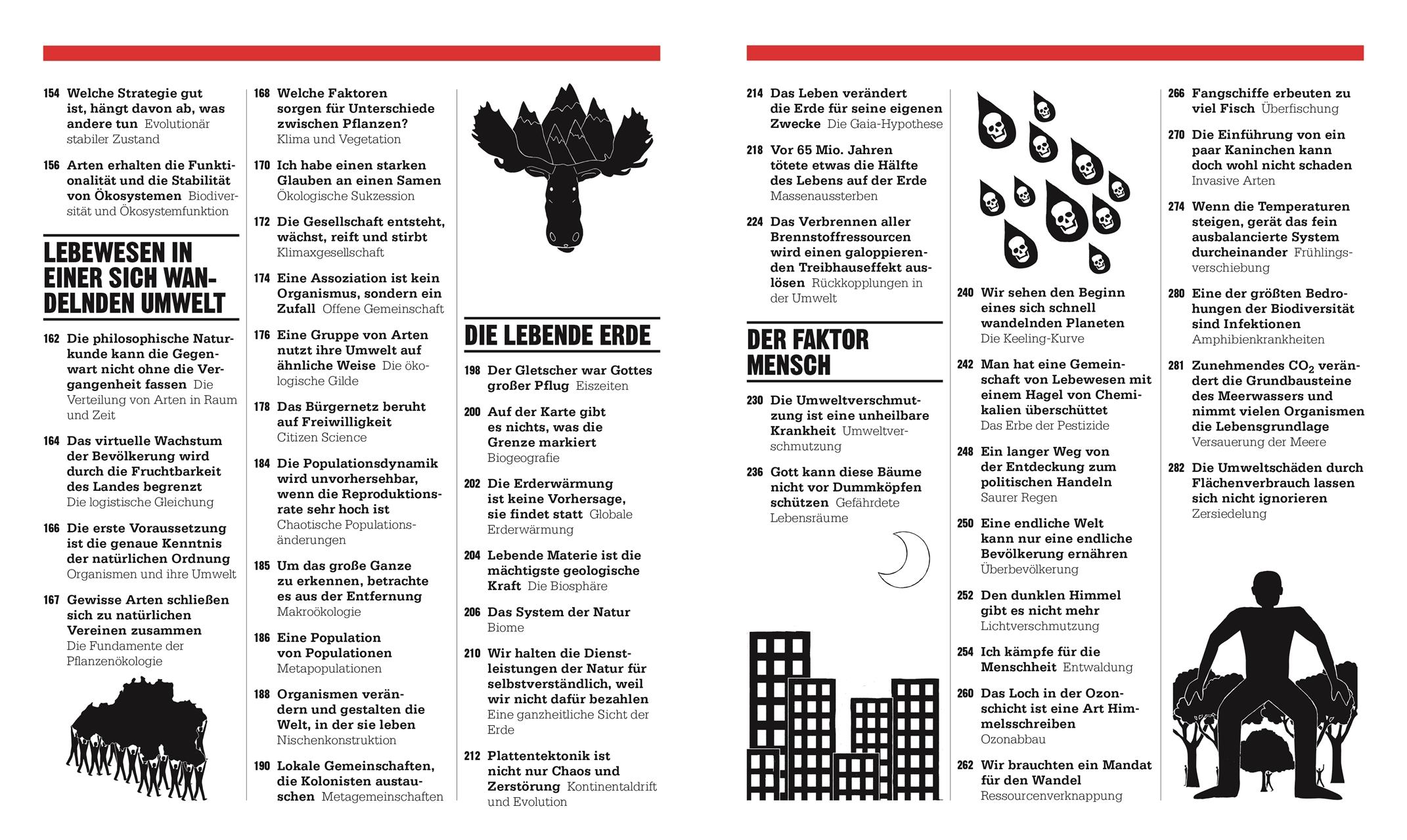 Beispielinhalt (Bild) Big Ideas. Das Ökologie-Buch