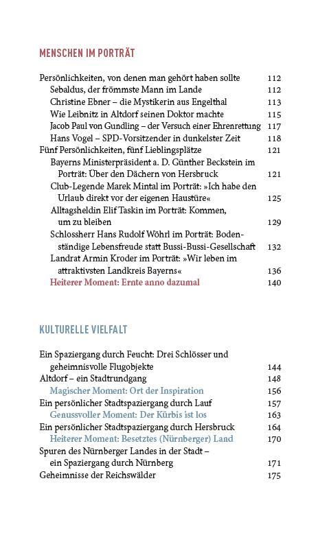 Beispielinhalt (Bild) Nürnberger Land