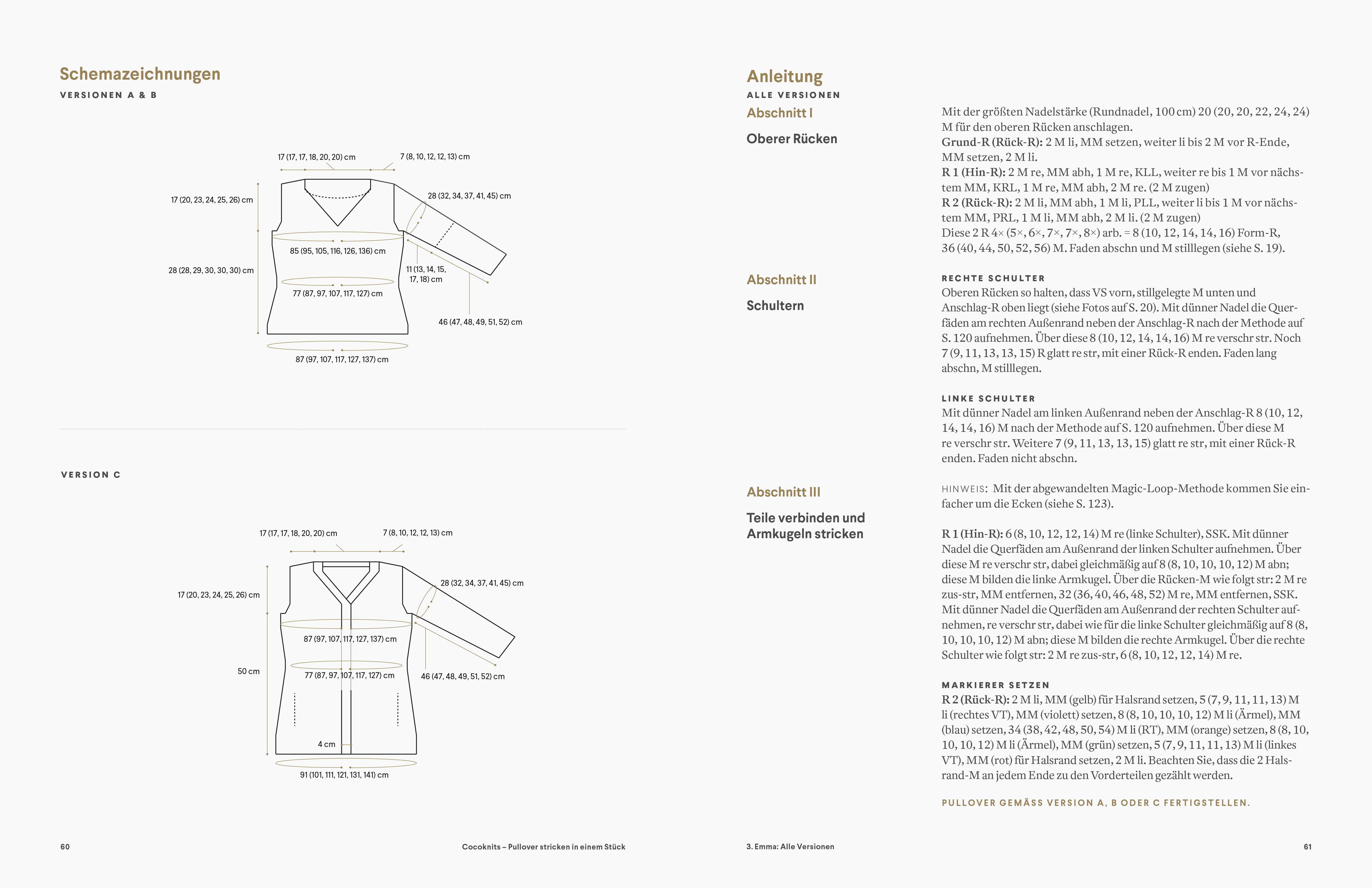 Beispielinhalt (Bild) Cocoknits