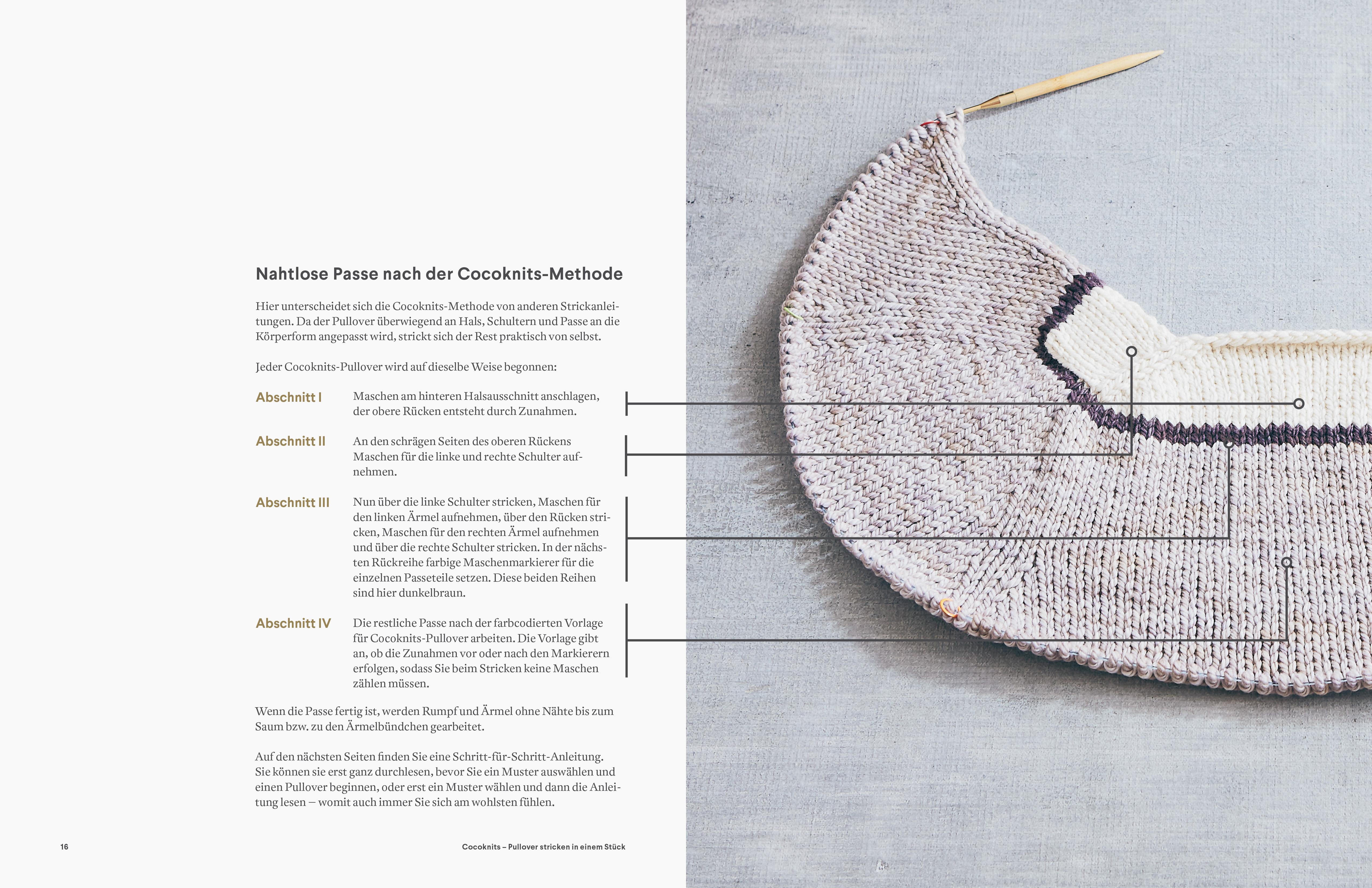 Beispielinhalt (Bild) Cocoknits