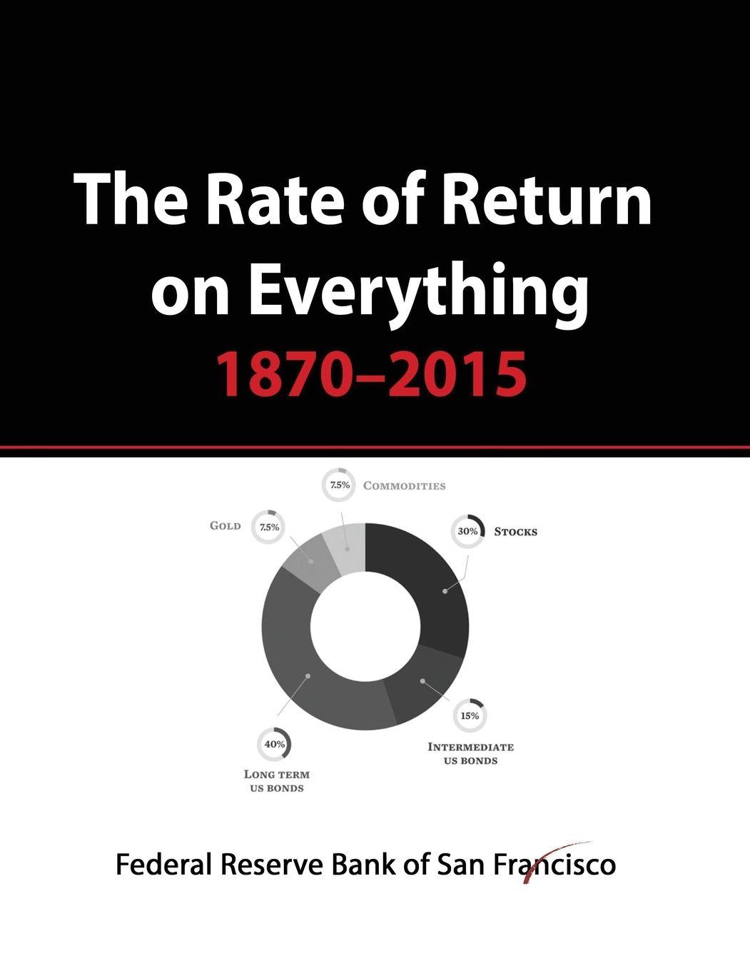 Vorderes Coverbild The Rate of Return on Everything, 1870-2015