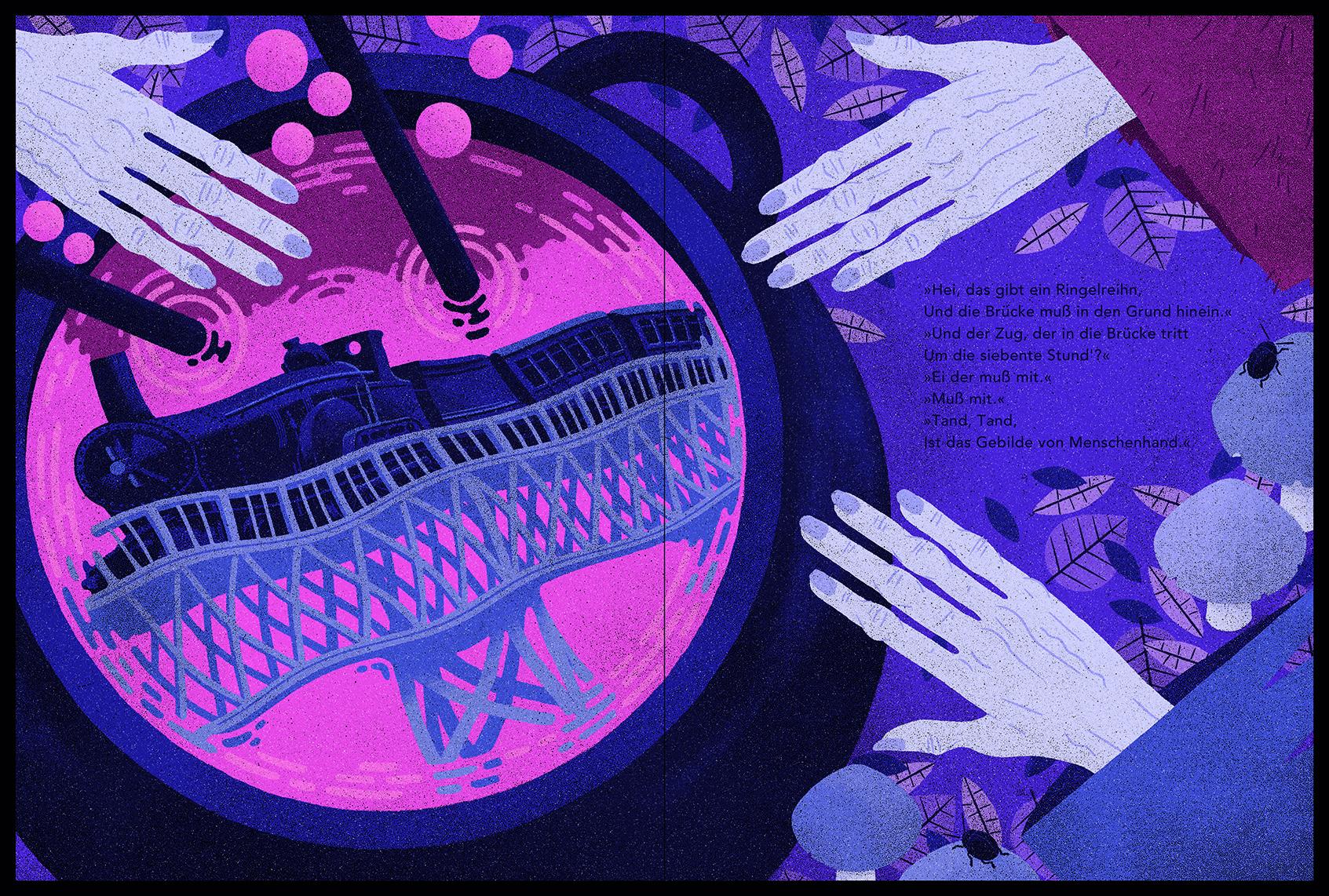 Beispielinhalt (Bild) Die Brück' am Tay