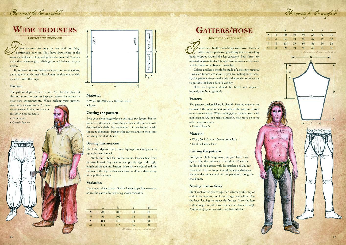 Beispielinhalt (Bild) Make Your Own Medieval Clothing - Viking Garments