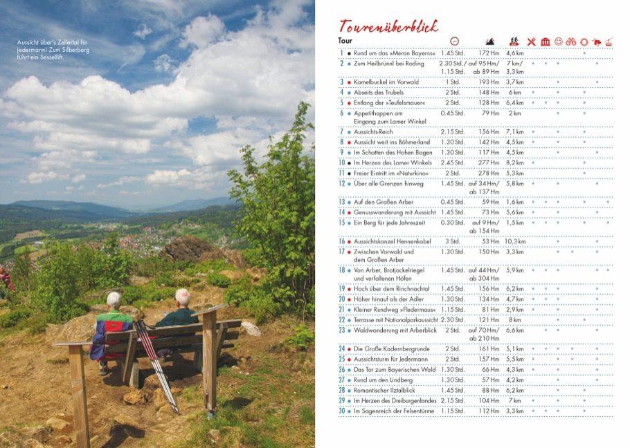 Beispielinhalt (Bild) Panoramawege für Senioren Bayerischer Wald