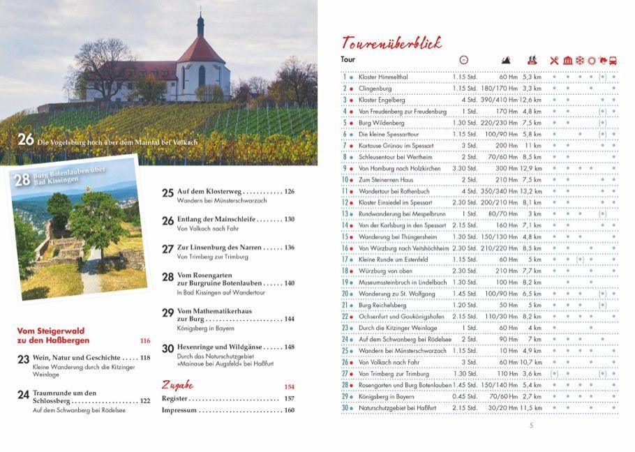 Beispielinhalt (Bild) Wanderungen für Senioren Mainfranken