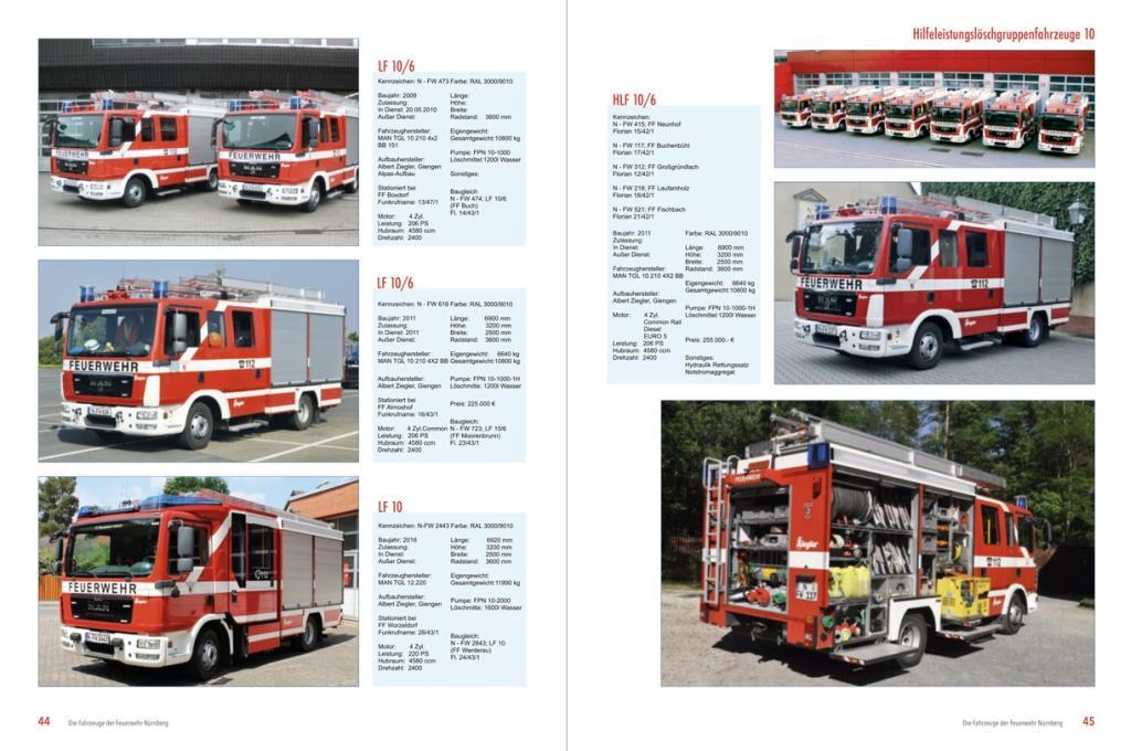 Beispielinhalt (Bild) Die Fahrzeuge der Feuerwehr Nürnberg