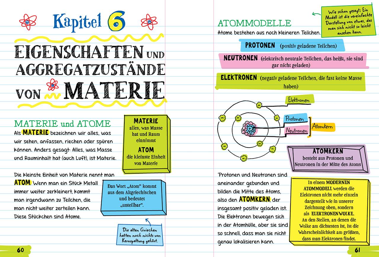 Beispielinhalt (Bild) Big Fat Notebook - Alles, was du für Physik, Chemie und Bio brauchst - Das geballte Wissen von der 5. bis zur 9. Klasse. Mit Bonuswissen: Erdkunde