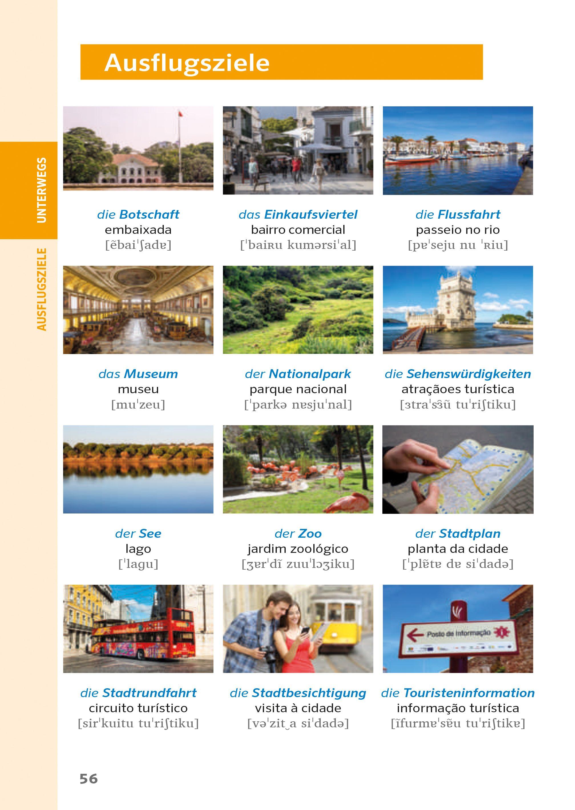 Beispielinhalt (Bild) PONS Praxis-Sprachführer Portugiesisch