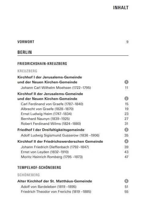 Beispielinhalt (Bild) Berühmte Berliner Ärzte