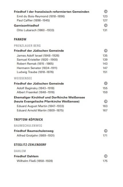 Beispielinhalt (Bild) Berühmte Berliner Ärzte