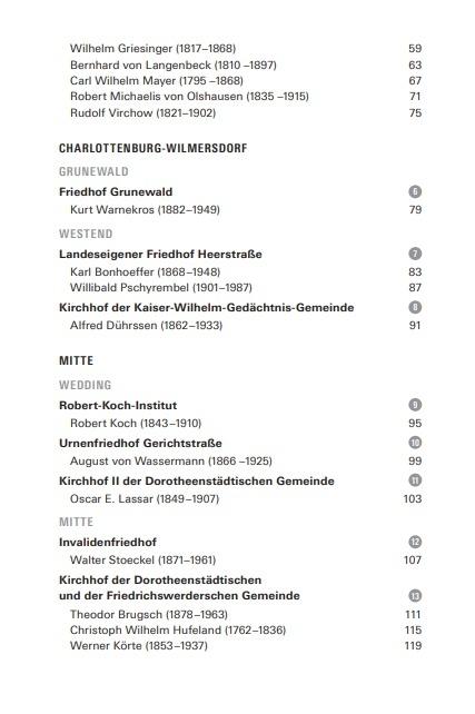 Beispielinhalt (Bild) Berühmte Berliner Ärzte