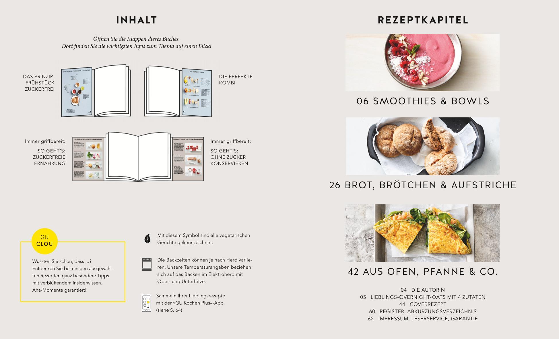 Beispielinhalt (Bild) Frühstück zuckerfrei