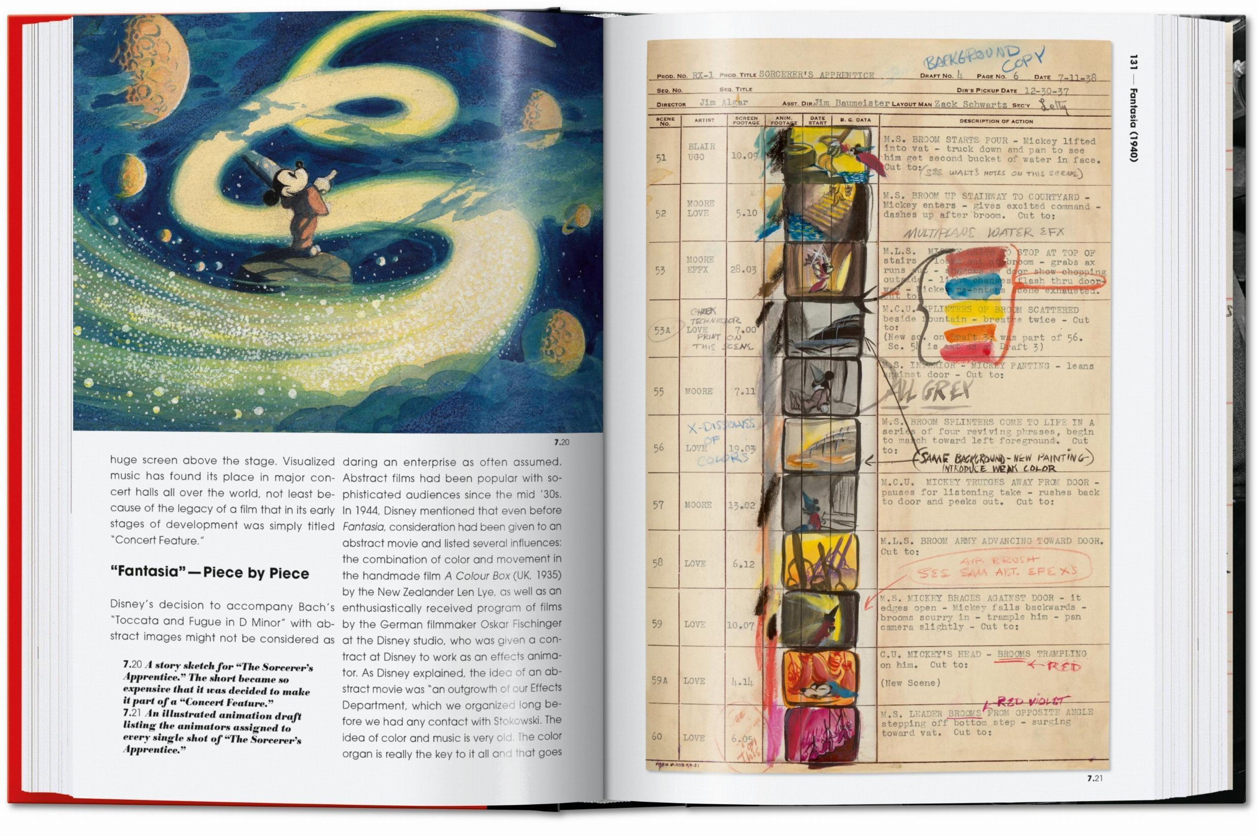 Beispielinhalt (Bild) The Walt Disney Film Archives. The Animated Movies 1921-1968. 40th Ed.