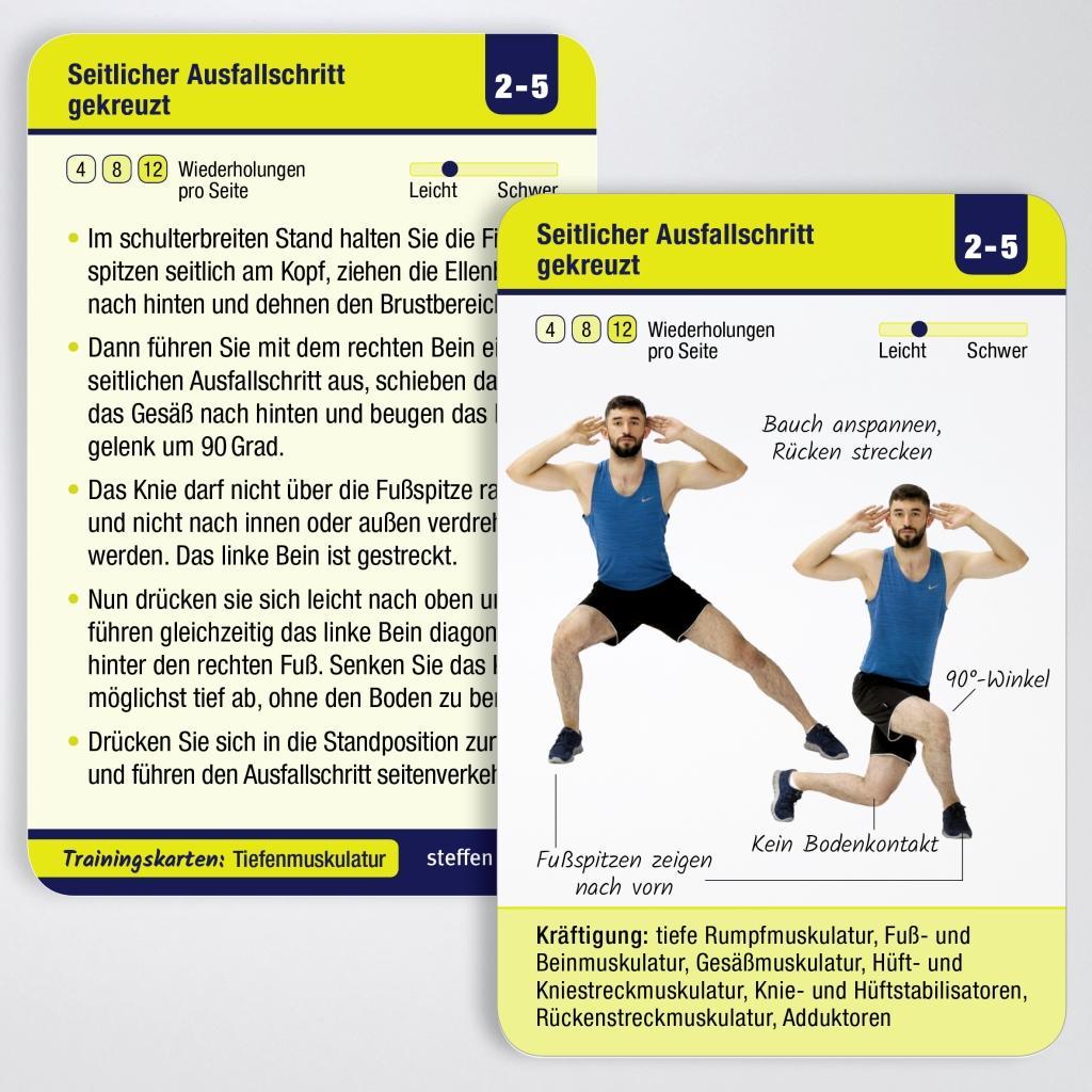 Beispielinhalt (Bild) Trainingskarten: Tiefenmuskulatur