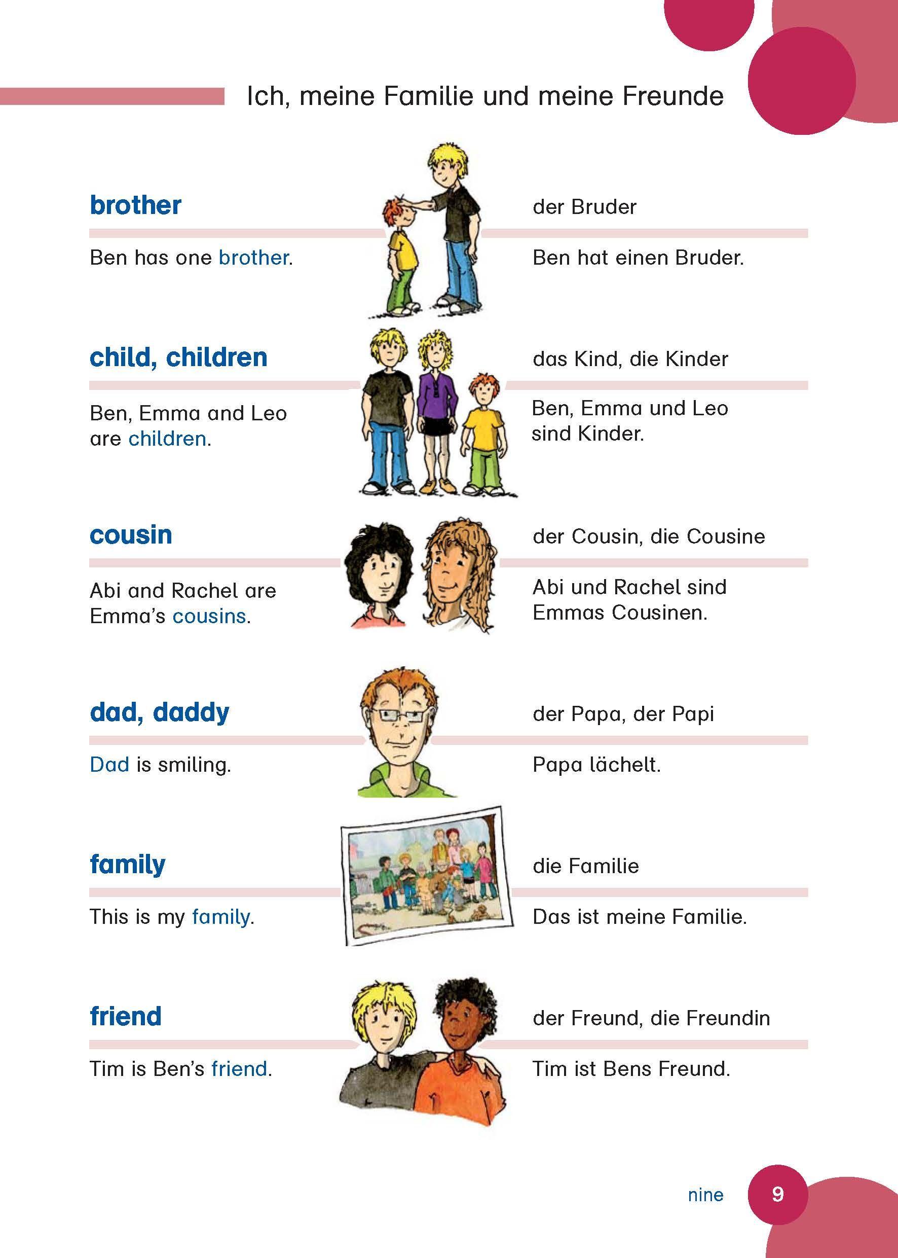 Beispielinhalt (Bild) PONS Grundschulwörterbuch Englisch