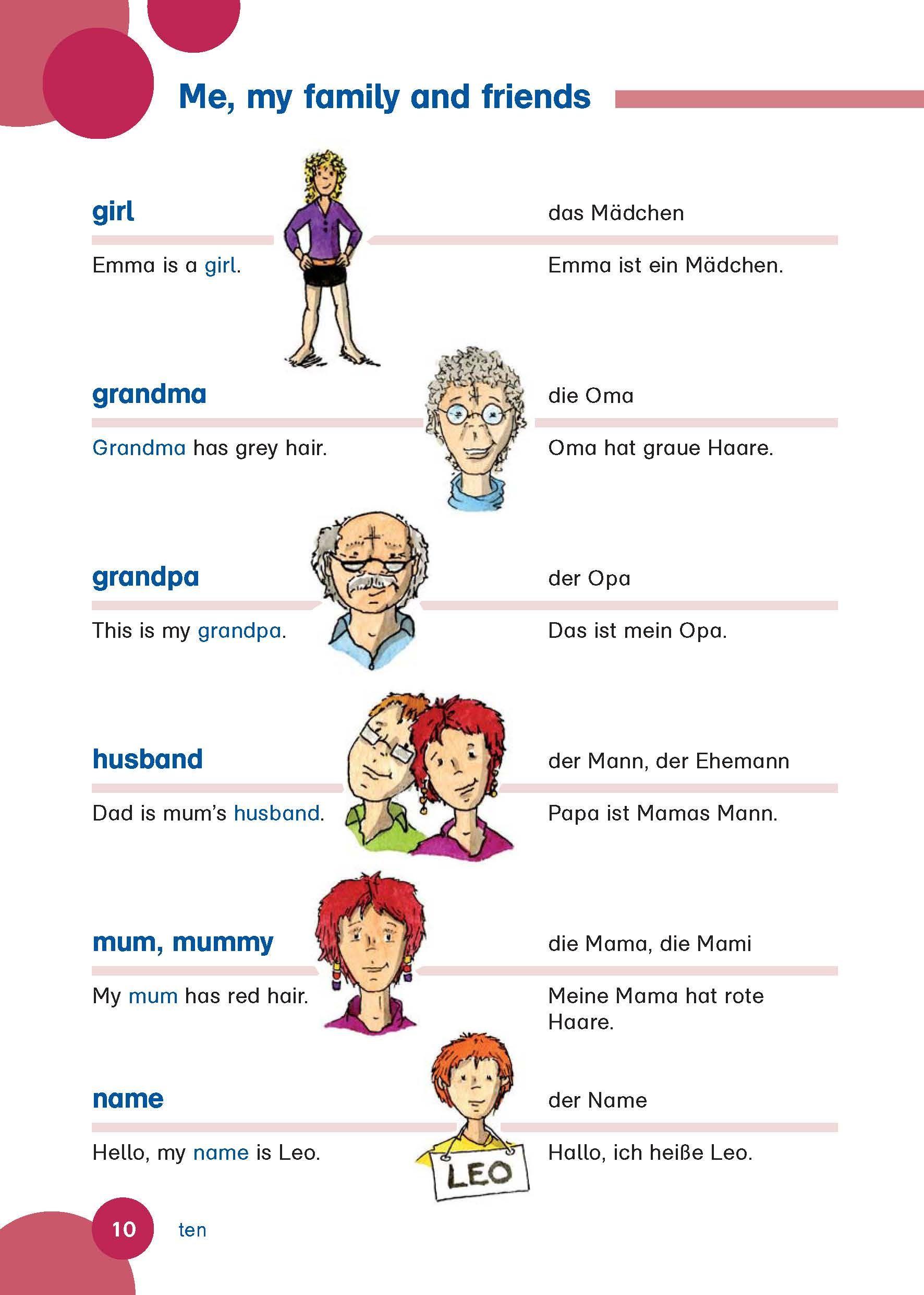 Beispielinhalt (Bild) PONS Grundschulwörterbuch Englisch