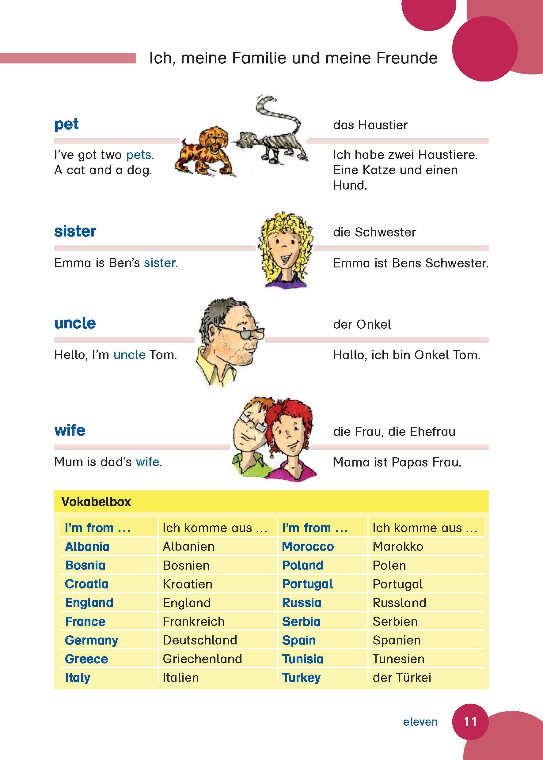 Beispielinhalt (Bild) PONS Grundschulwörterbuch Englisch