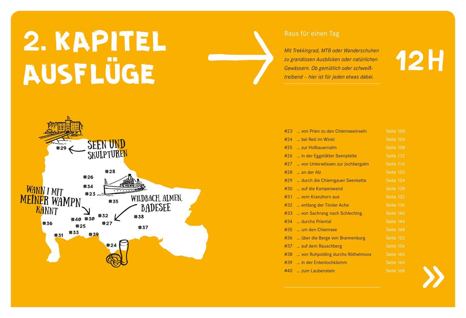 Beispielinhalt (Bild) 52 kleine & große Eskapaden im Chiemgau