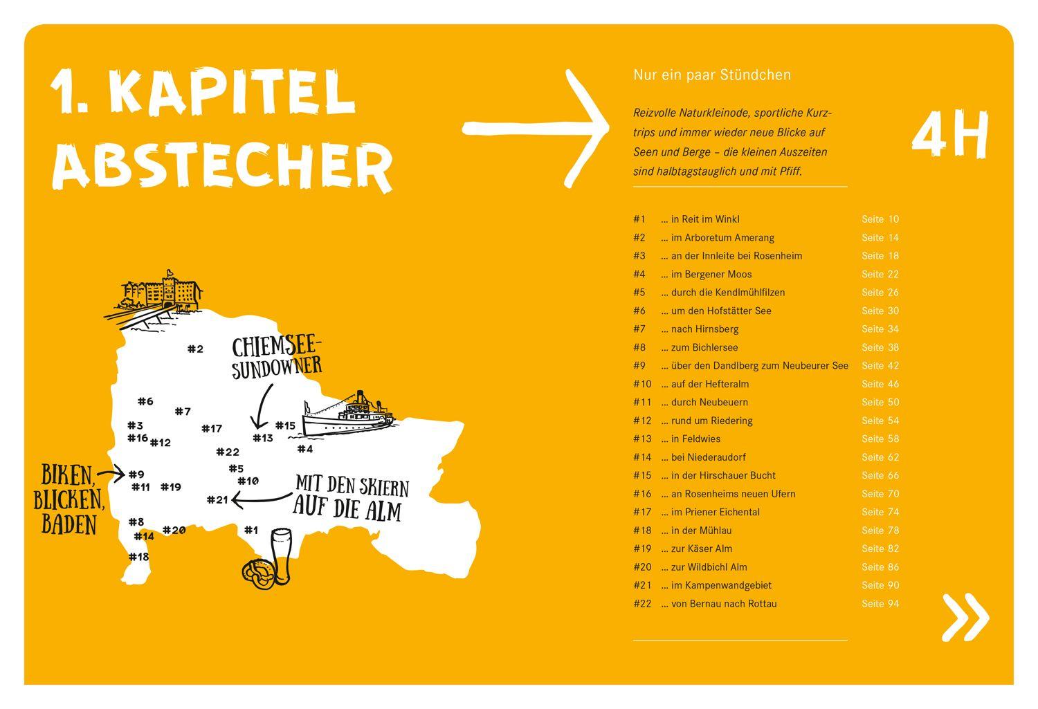 Beispielinhalt (Bild) 52 kleine & große Eskapaden im Chiemgau