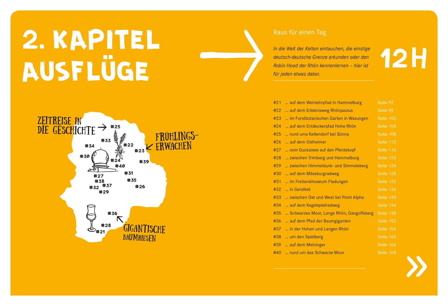 Beispielinhalt (Bild) 52 kleine & große Eskapaden in der Rhön