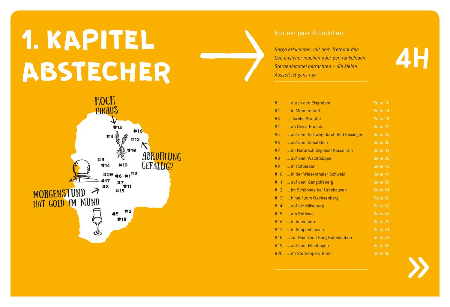 Beispielinhalt (Bild) 52 kleine & große Eskapaden in der Rhön
