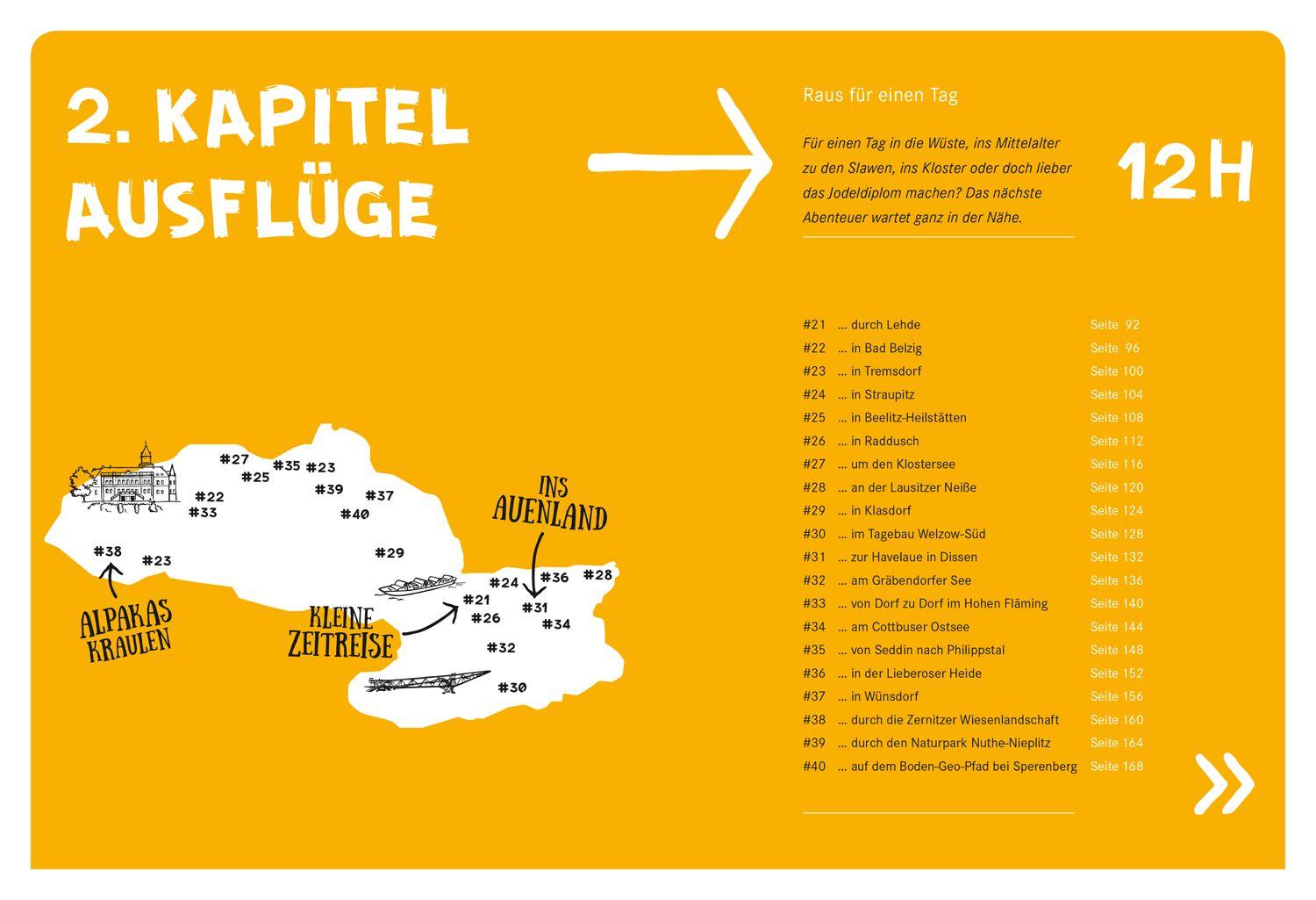 Beispielinhalt (Bild) 52 kleine & große Eskapaden Fläming, Niederlausitz und Spreewald