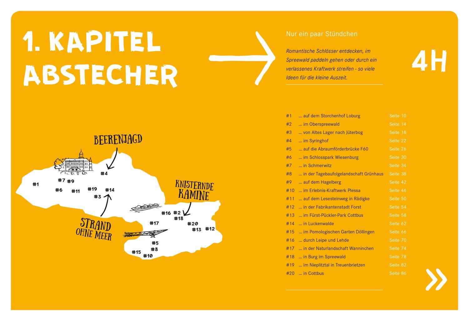 Beispielinhalt (Bild) 52 kleine & große Eskapaden Fläming, Niederlausitz und Spreewald