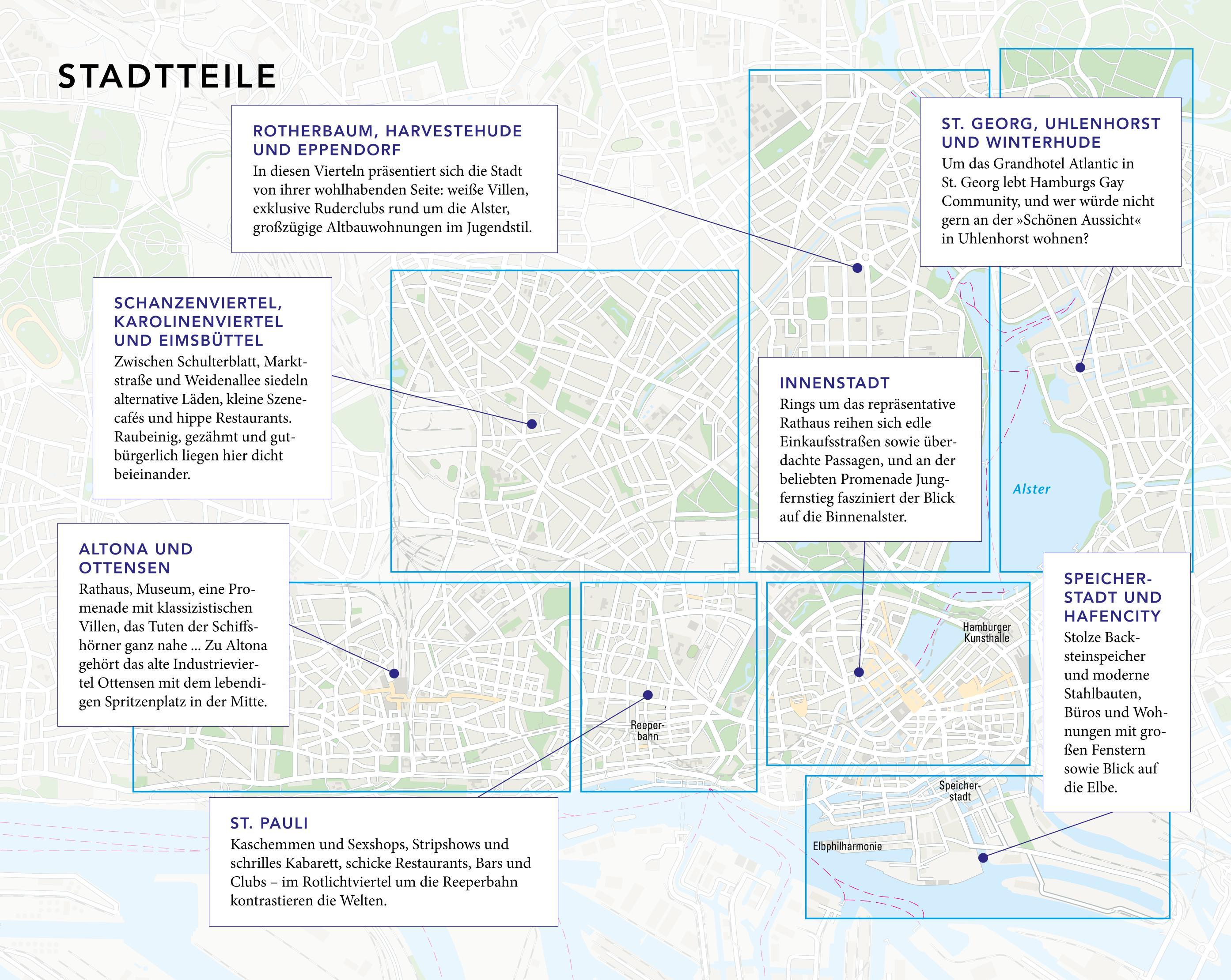 Beispielinhalt (Bild) MERIAN Reiseführer Hamburg