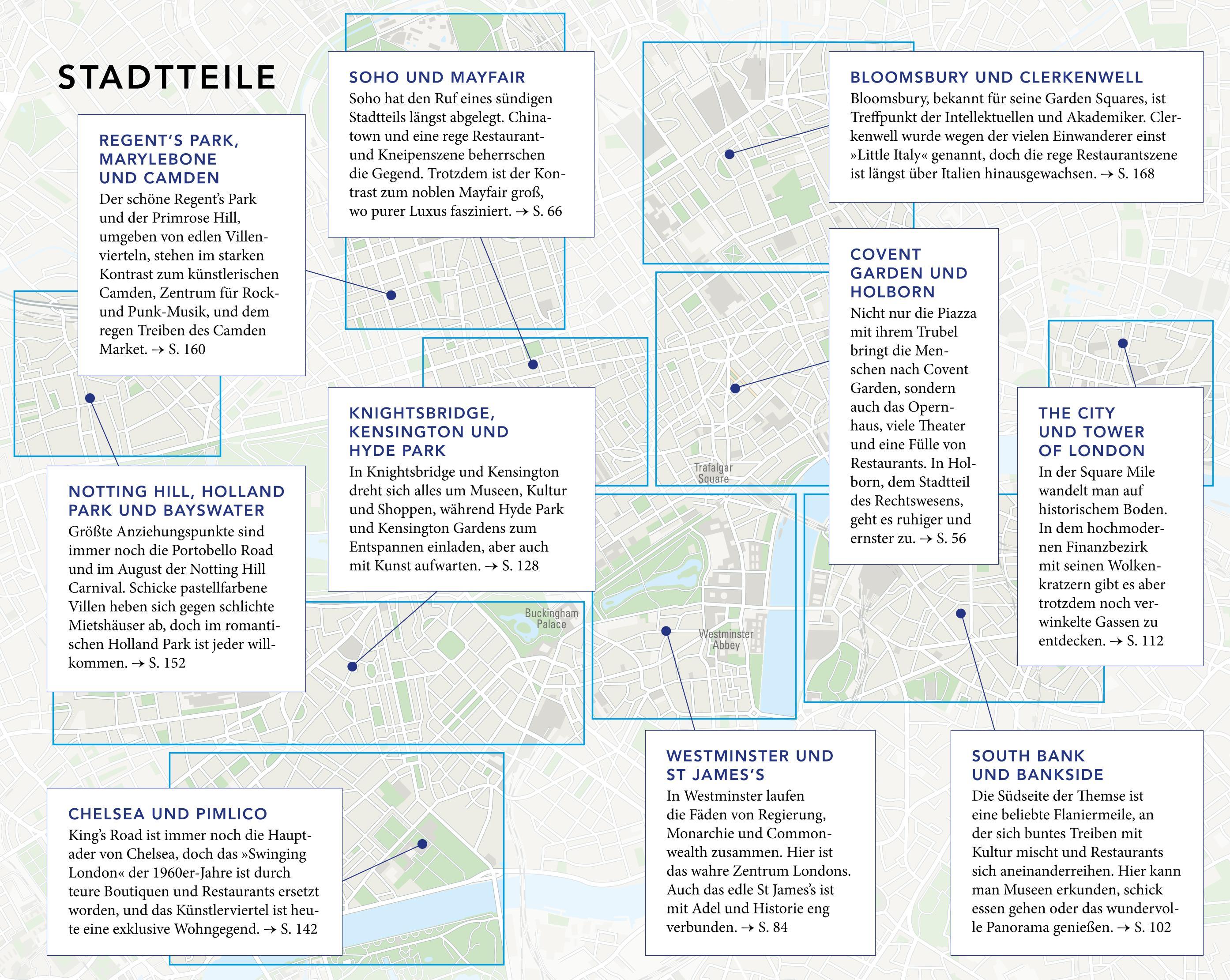 Beispielinhalt (Bild) MERIAN Reiseführer London