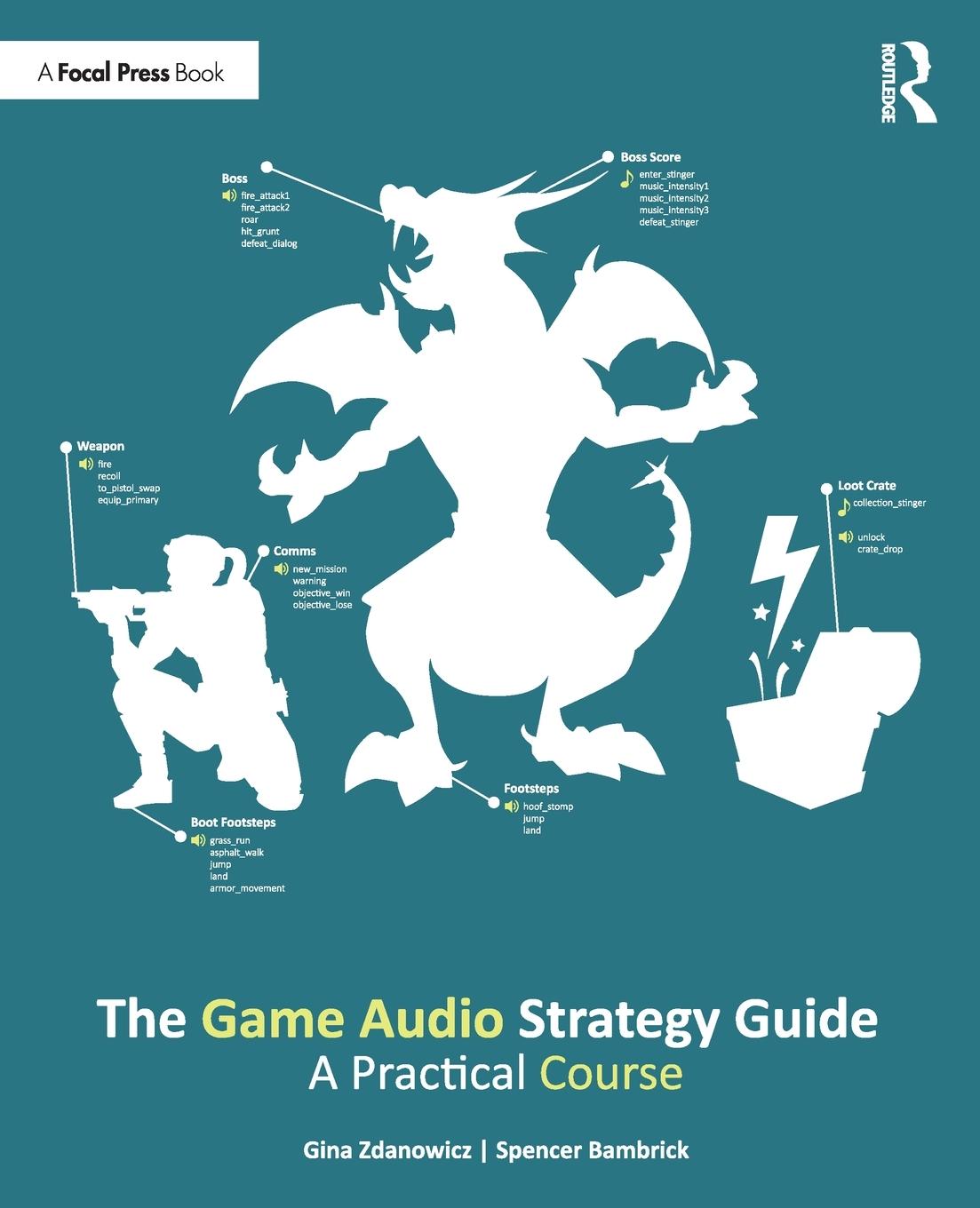 Vorderes Coverbild The Game Audio Strategy Guide
