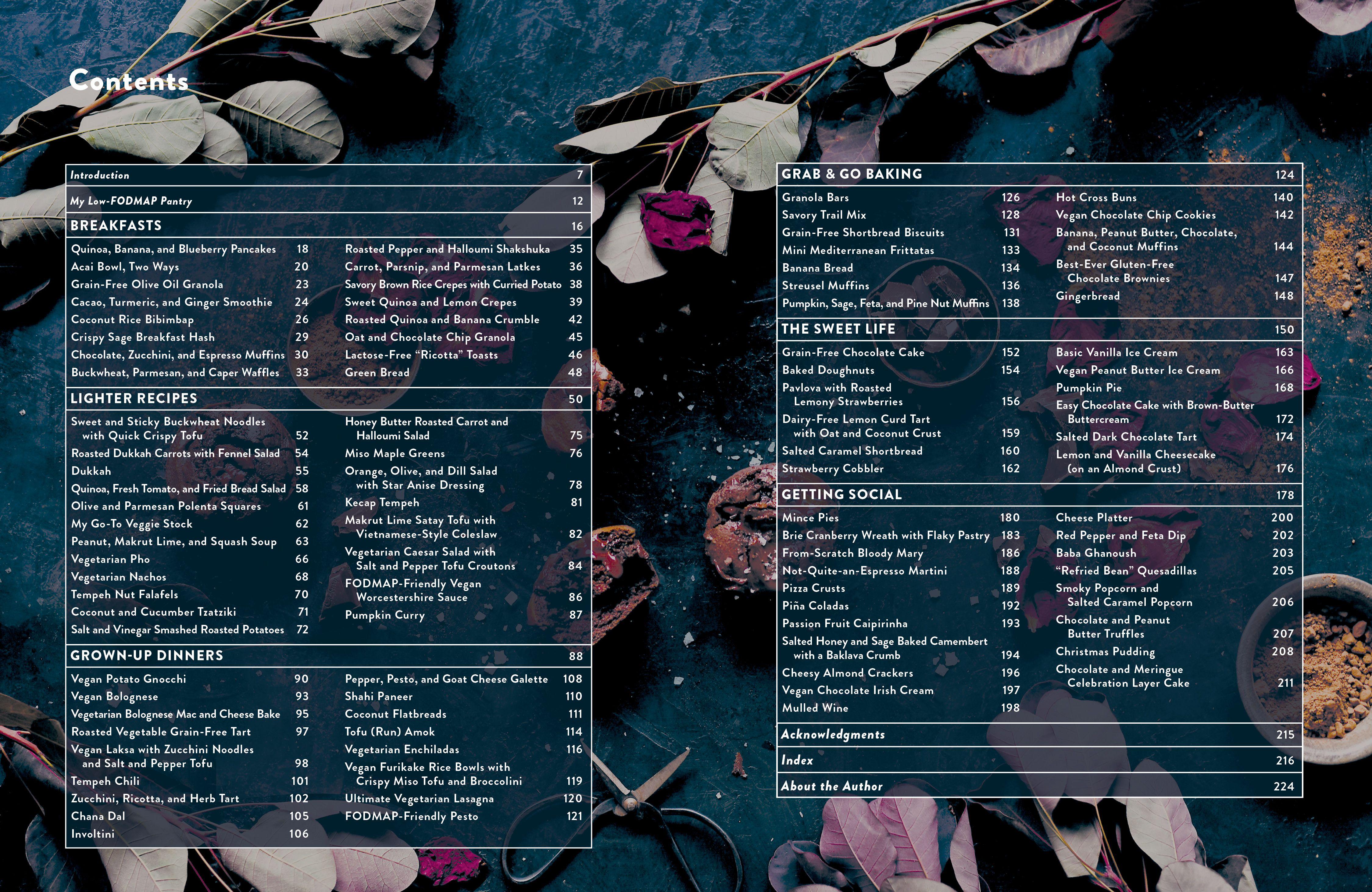 Beispielinhalt (Bild) Fodmap Friendly