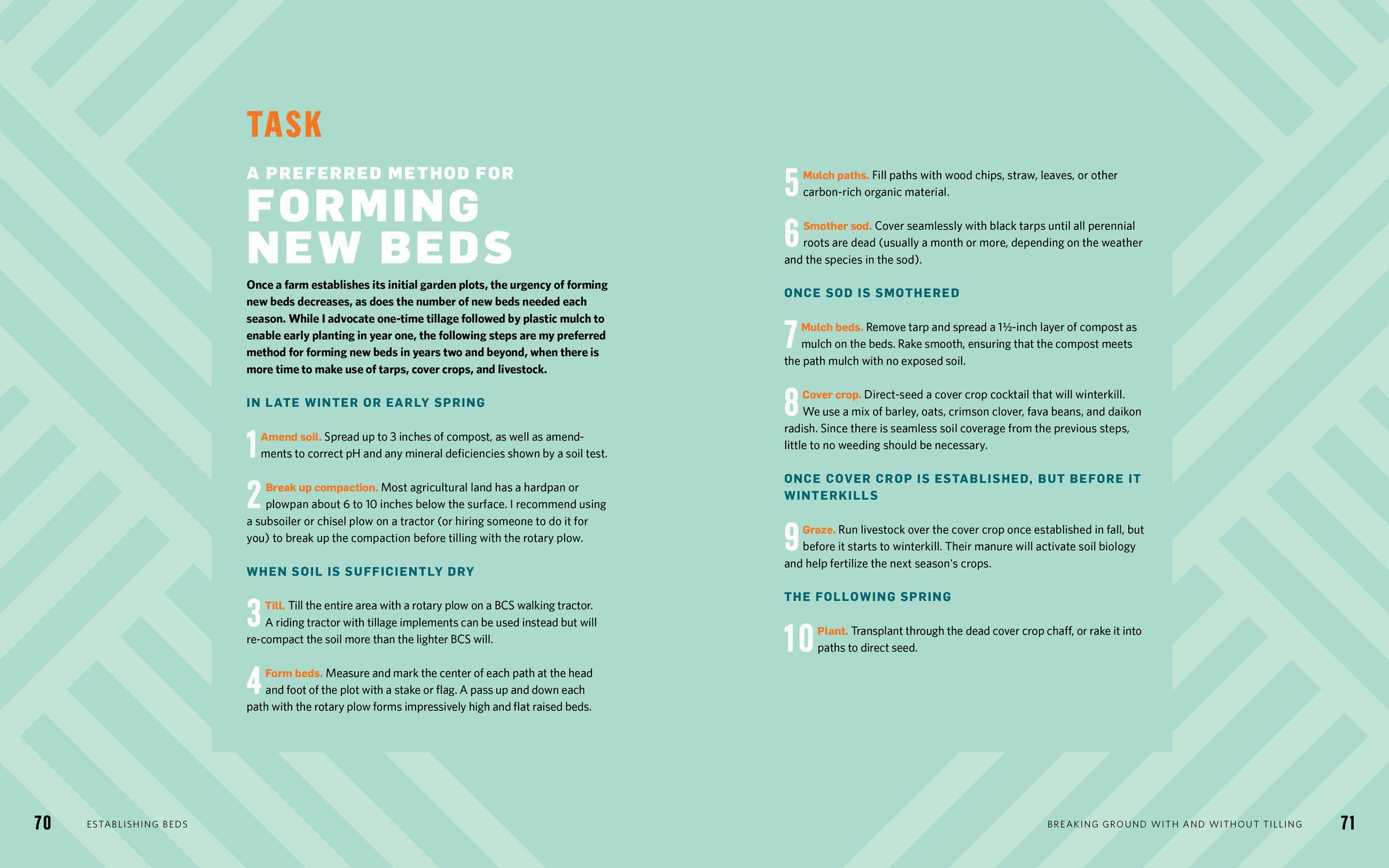 Beispielinhalt (Bild) The No-Till Organic Vegetable Farm