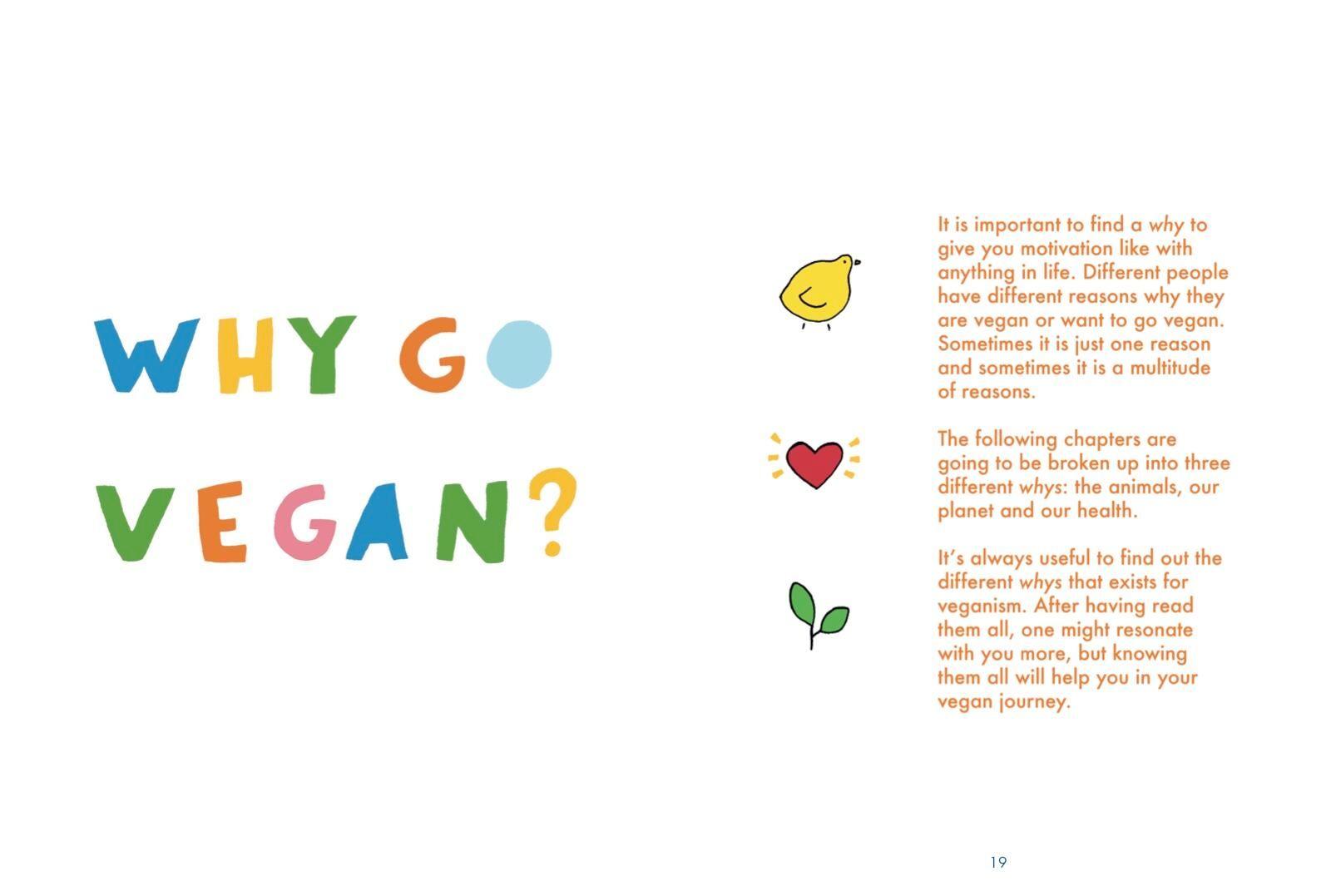 Beispielinhalt (Bild) The Essential Vegan Toolkit