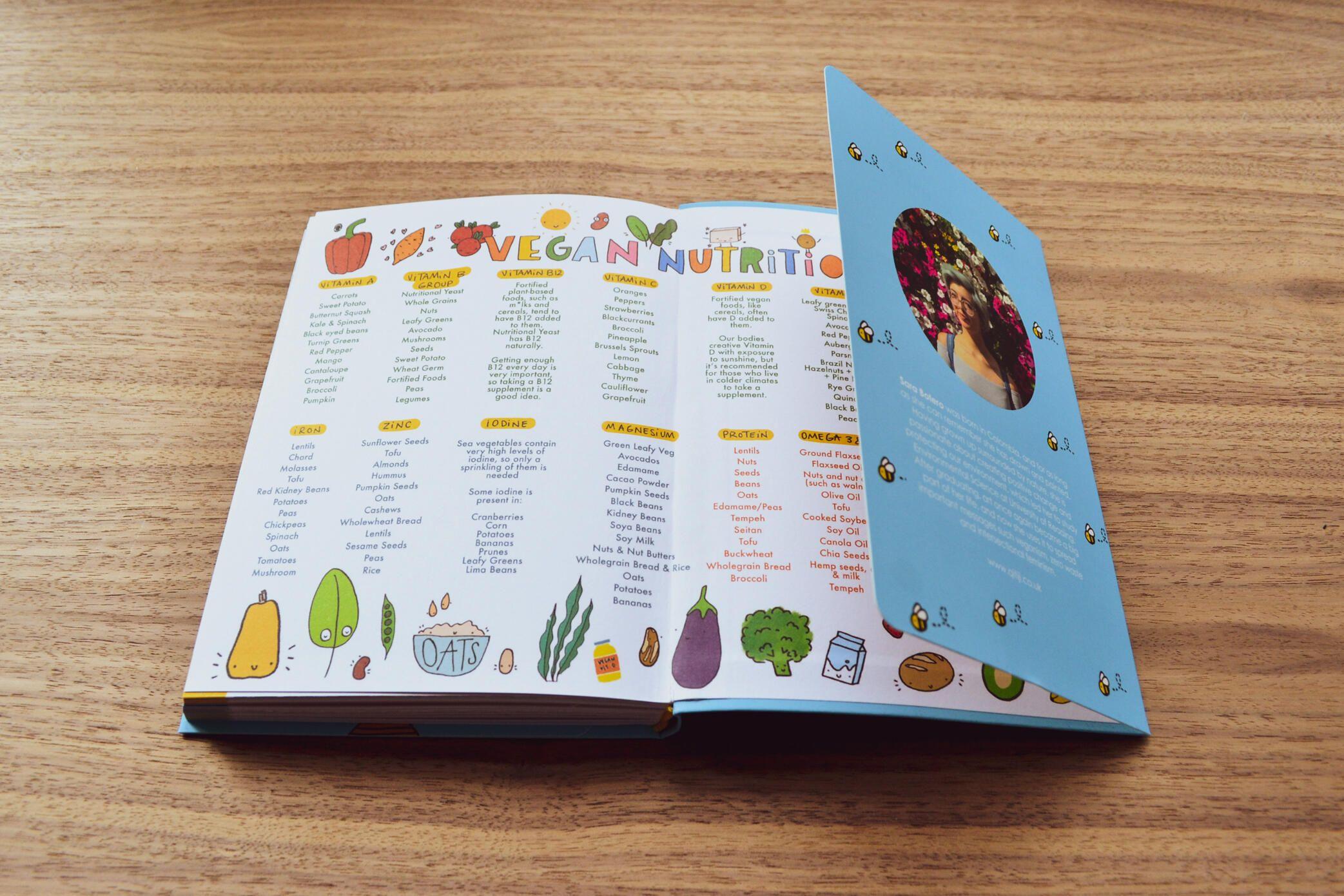 Beispielinhalt (Bild) The Essential Vegan Toolkit