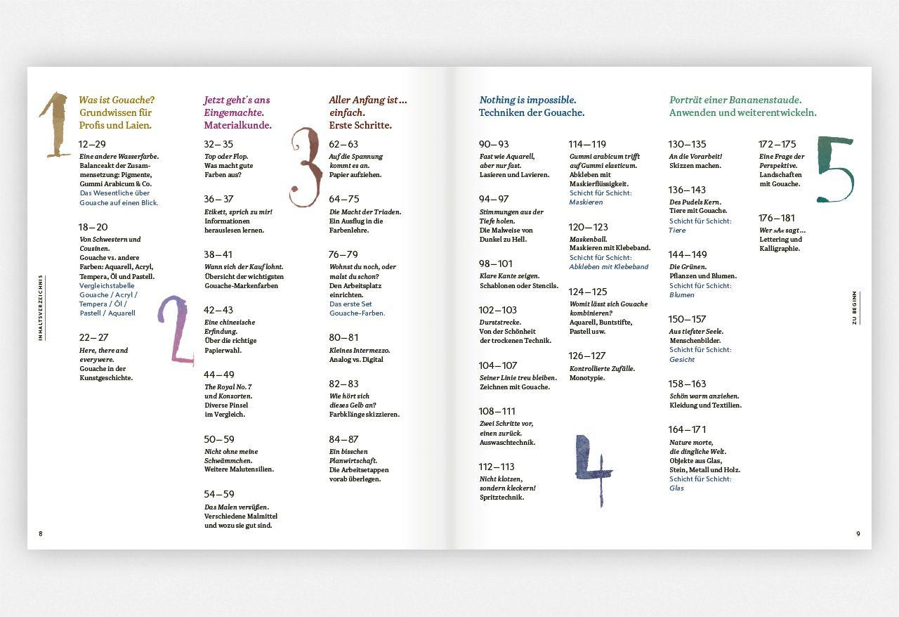 Beispielinhalt (Bild) Multitalent Gouache