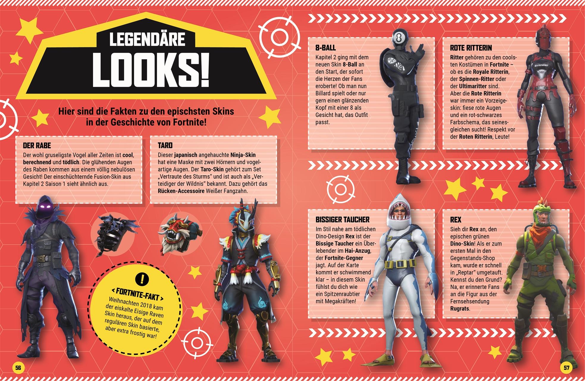 Beispielinhalt (Bild) Unabhängig und inoffiziell: Fortnite Kapitel 2 Gewinner Guide