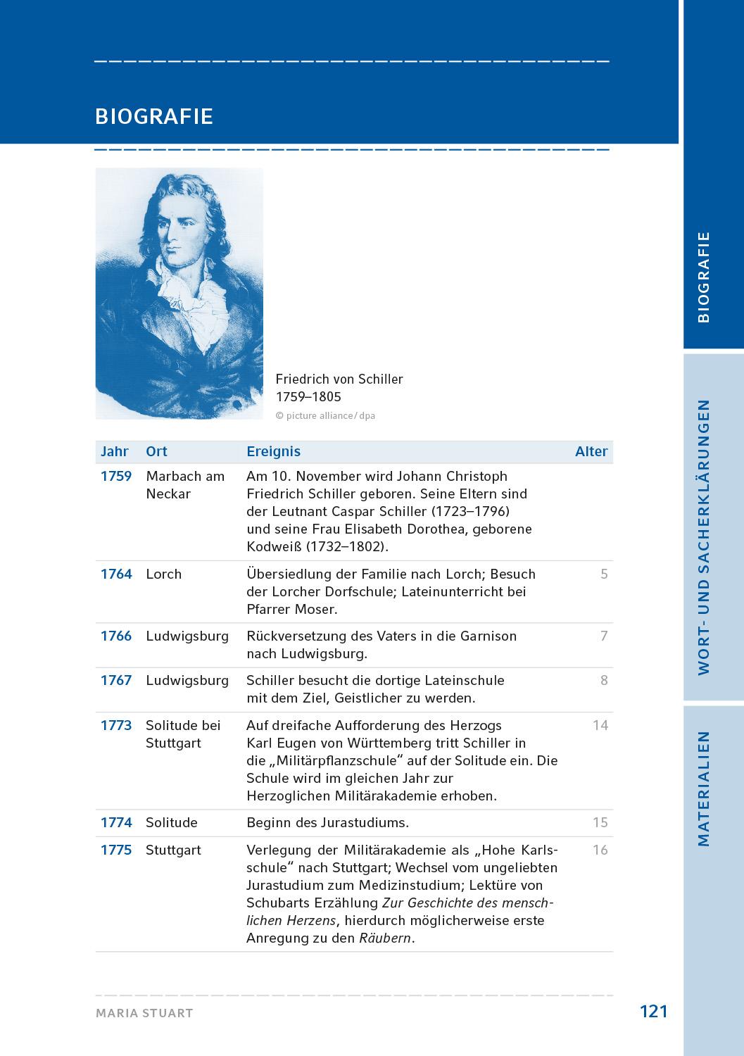 Beispielinhalt (Bild) Maria Stuart