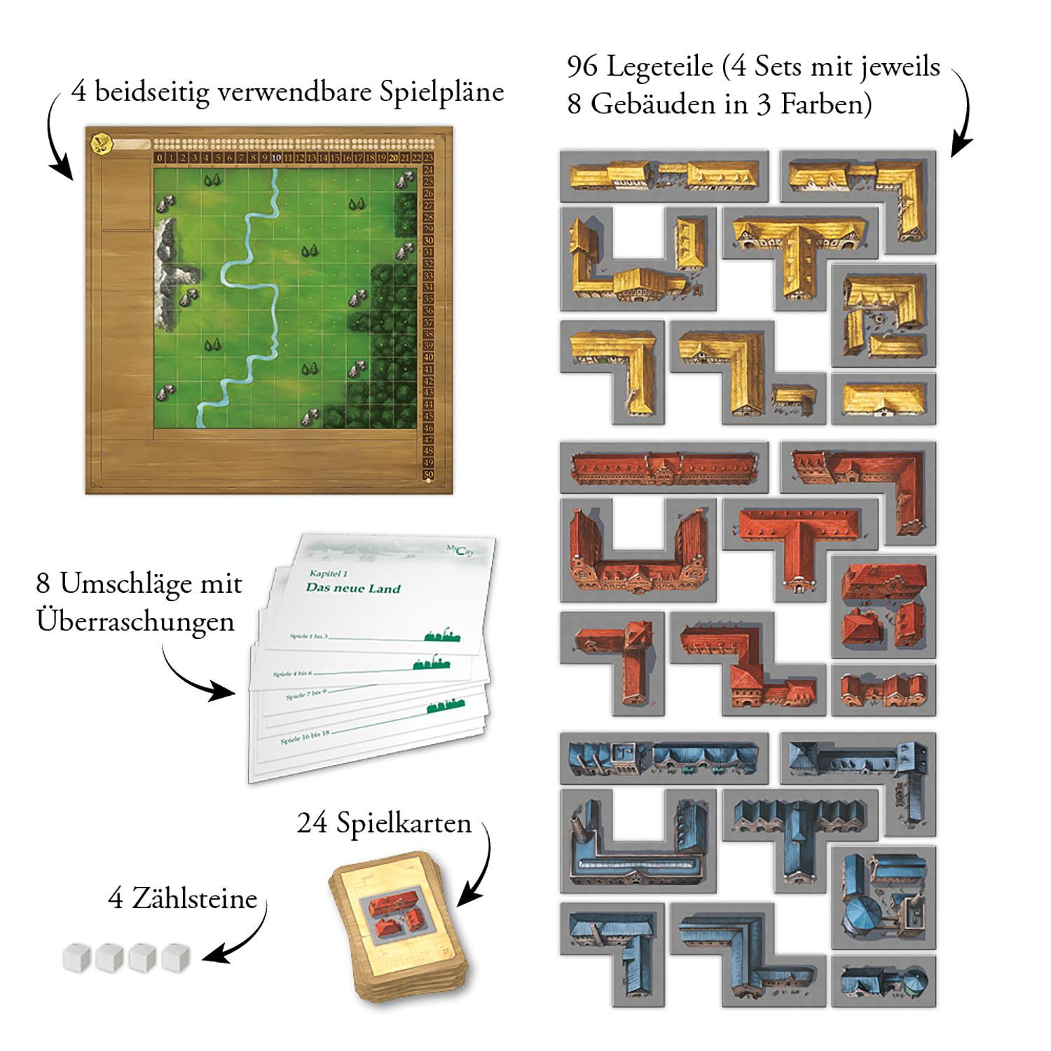 Beispielinhalt (Bild) My City