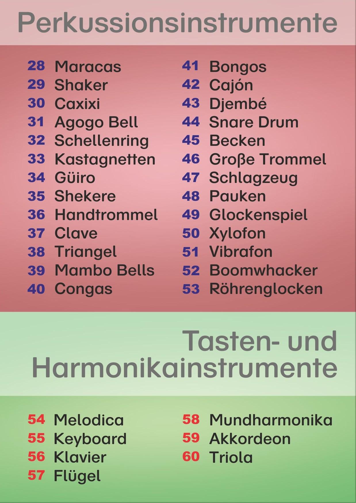 Beispielinhalt (Bild) Musikinstrumente auf Karten